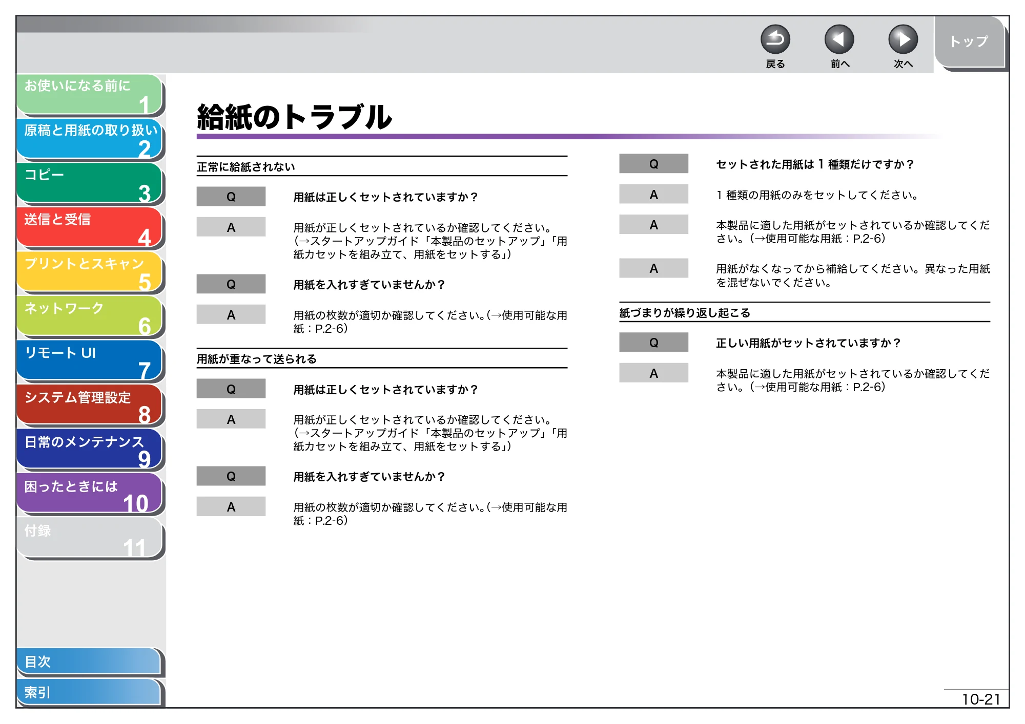 キヤノン MF4270 操作ガイド（総合編） （PDF形式／11.49Mバイト） — 給紙のトラブル — 原本ページ — 165ページ