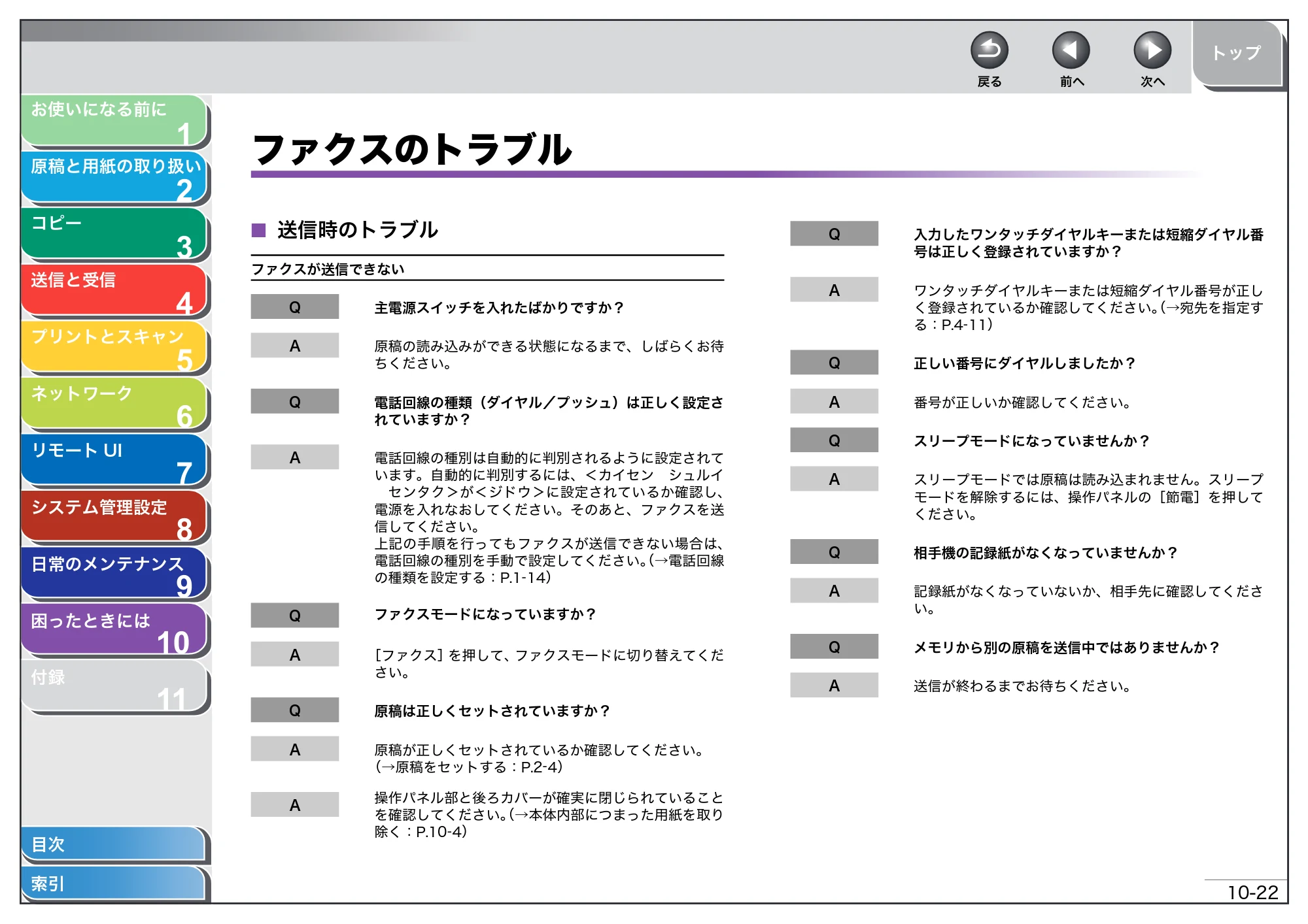 キヤノン MF4270 操作ガイド（総合編） （PDF形式／11.49Mバイト） — ファクスのトラブル — 原本ページ — 166ページ