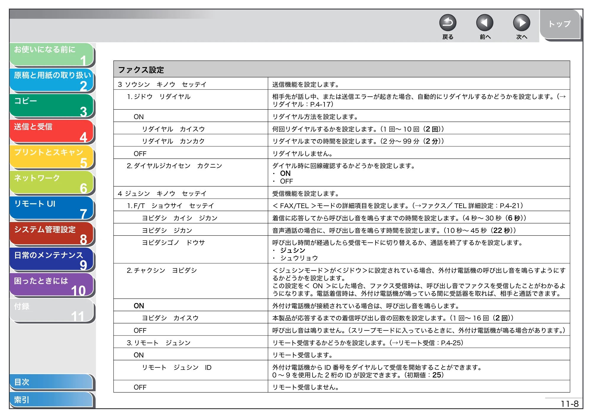 キヤノン MF4270 操作ガイド（総合編） （PDF形式／11.49Mバイト） — 原本ページ — 189ページ