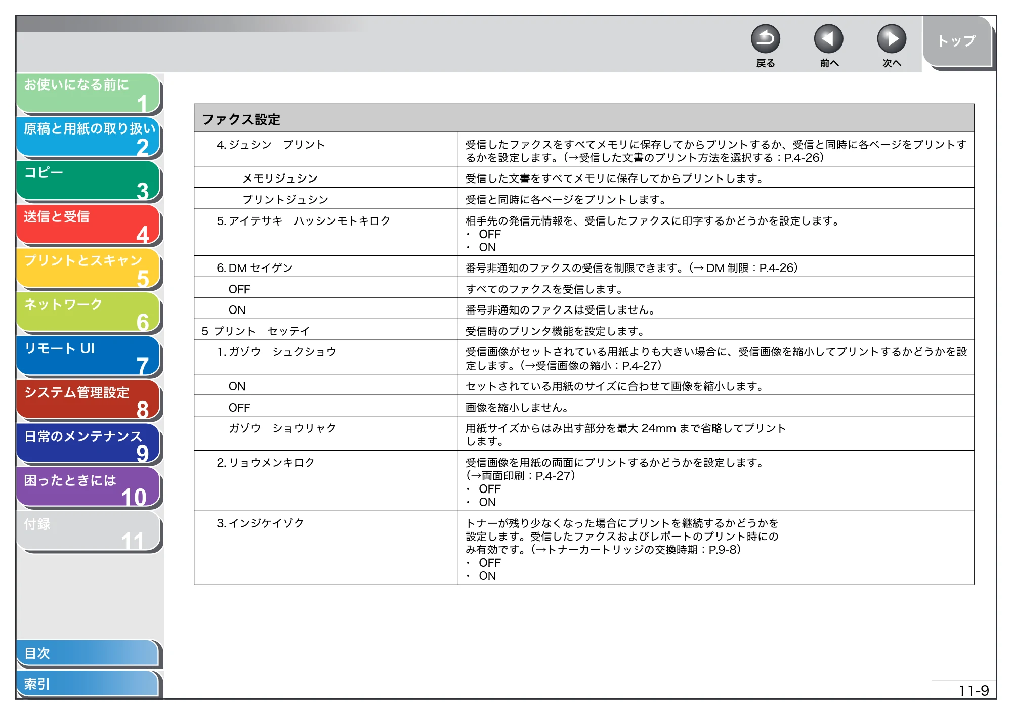 キヤノン MF4270 操作ガイド（総合編） （PDF形式／11.49Mバイト） — 原本ページ — 190ページ