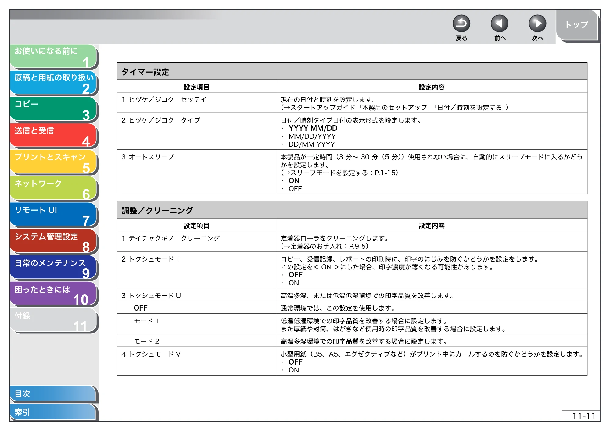 キヤノン MF4270 操作ガイド（総合編） （PDF形式／11.49Mバイト） — タイマー設定 — 原本ページ — 192ページ