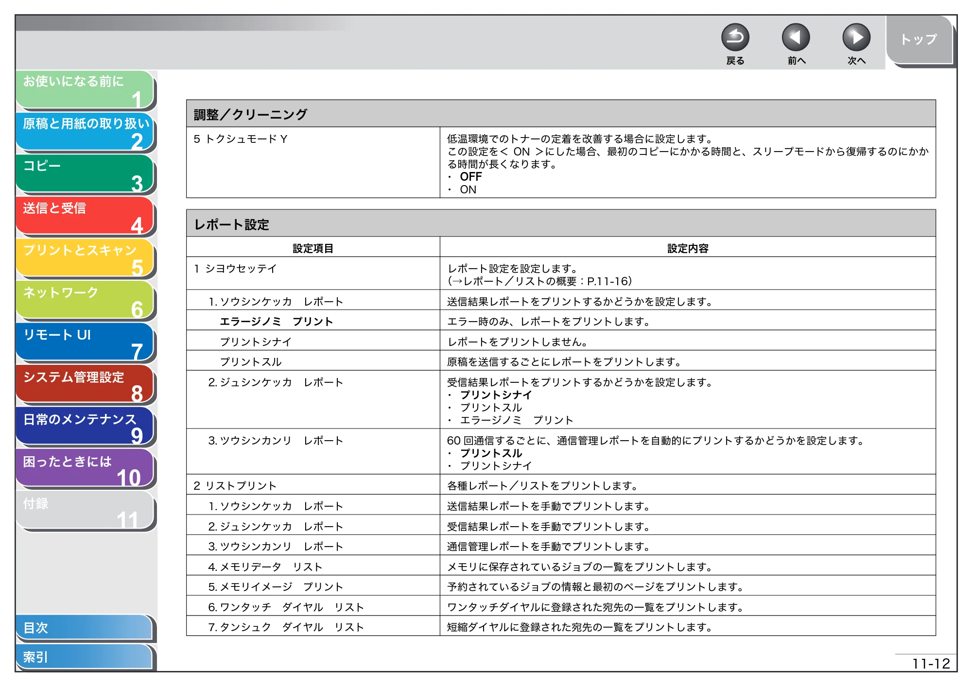 キヤノン MF4270 操作ガイド（総合編） （PDF形式／11.49Mバイト） — レポート設定 — 原本ページ — 193ページ