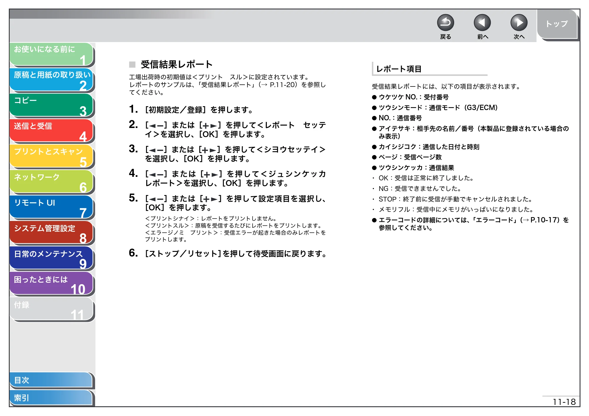 キヤノン MF4270 操作ガイド（総合編） （PDF形式／11.49Mバイト） — 受信結果レポート — 原本ページ — 199ページ