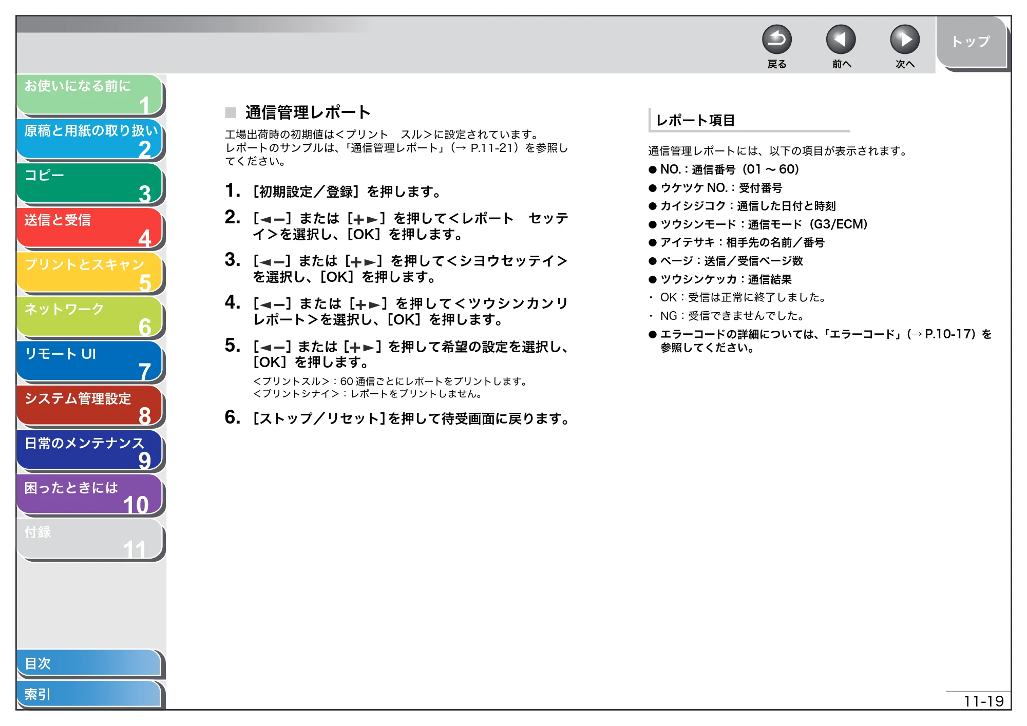キヤノン MF4270 操作ガイド（総合編） （PDF形式／11.49Mバイト） — 通信管理レポート — 原本ページ — 200ページ