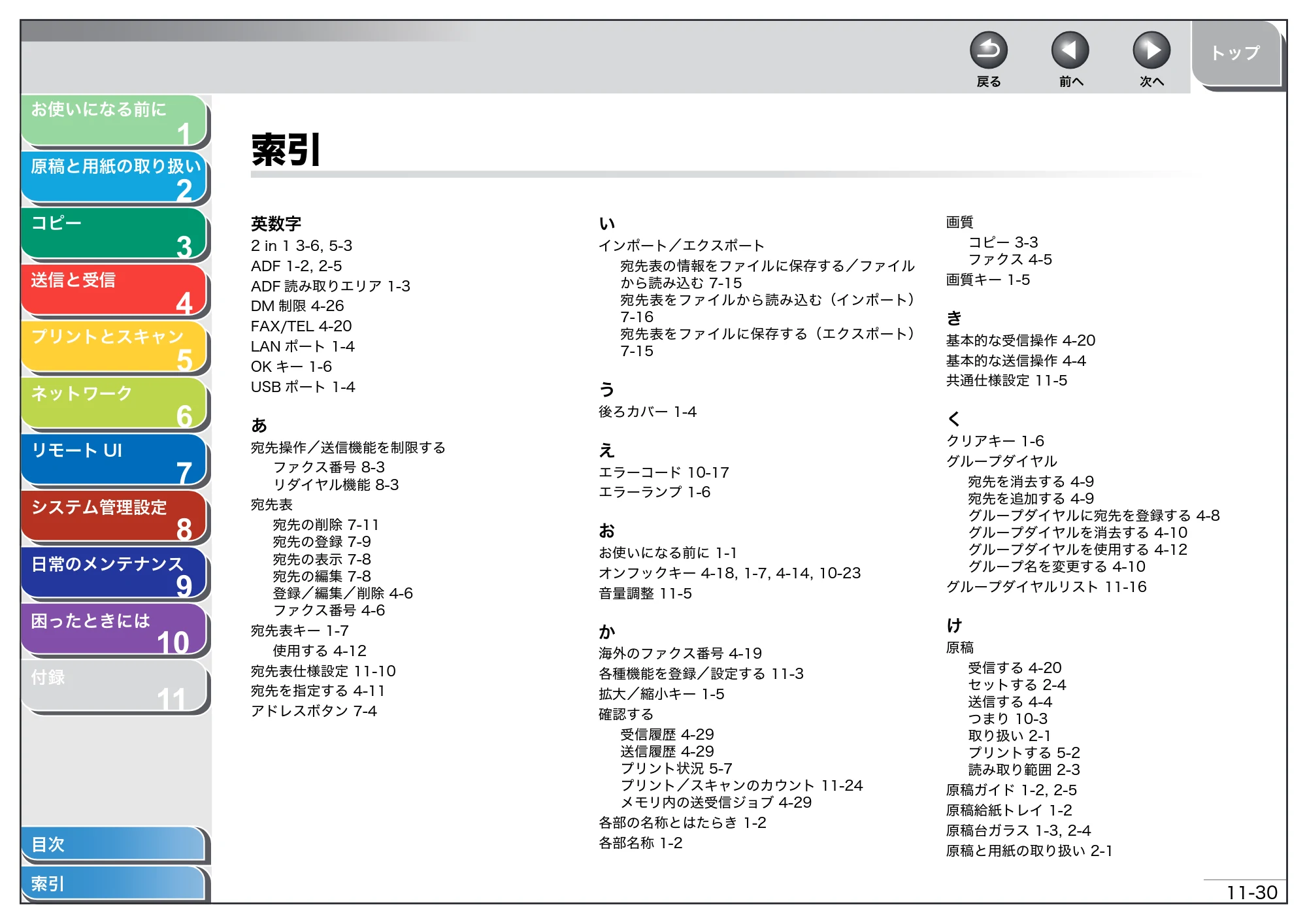 キヤノン MF4270 操作ガイド（総合編） （PDF形式／11.49Mバイト） — 索引 — 原本ページ — 211ページ