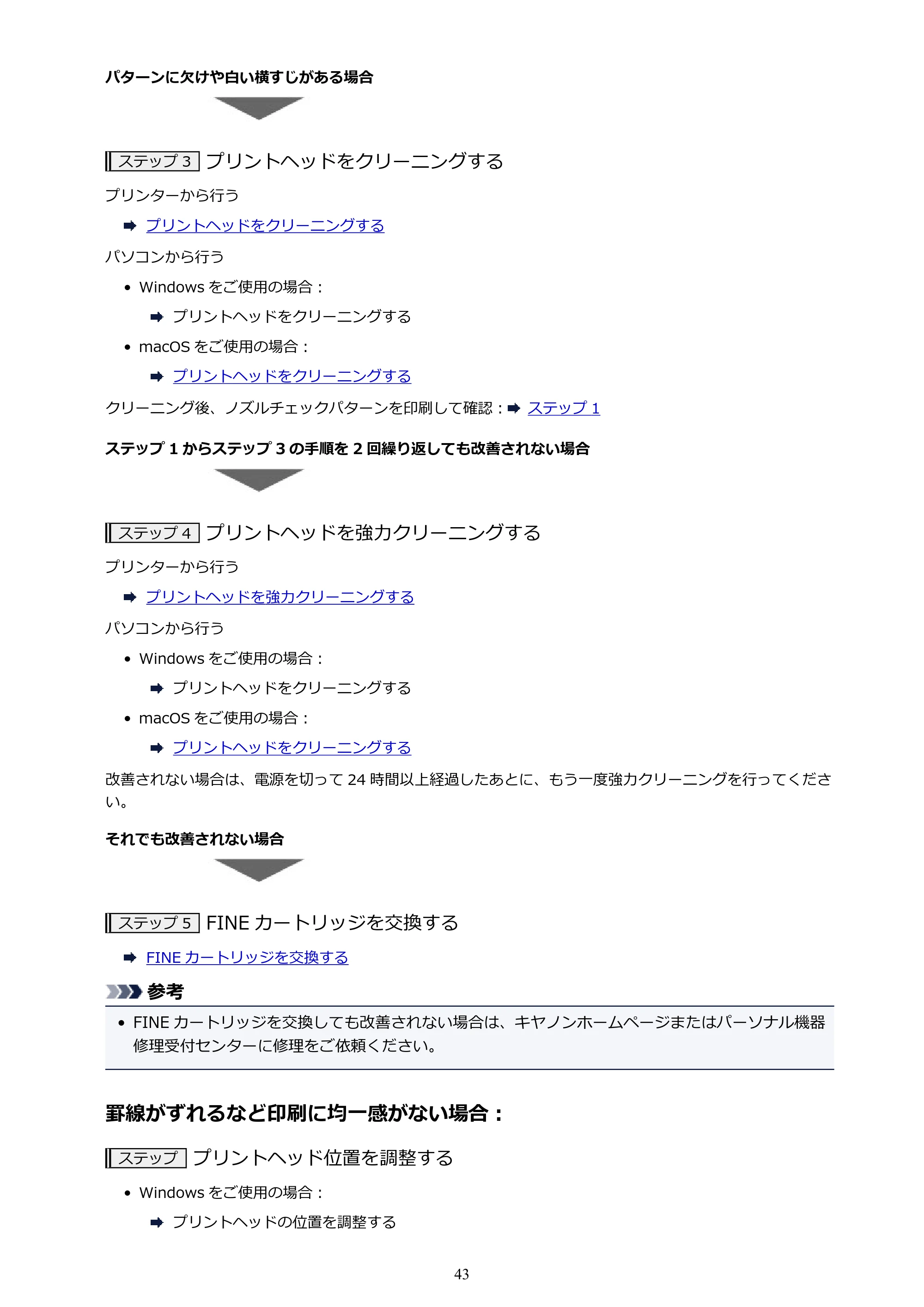 キヤノン PIXUS TS203 電子マニュアル PDF版（Mac版）（PDF：4.32MB） — 原本ページ — 43ページ