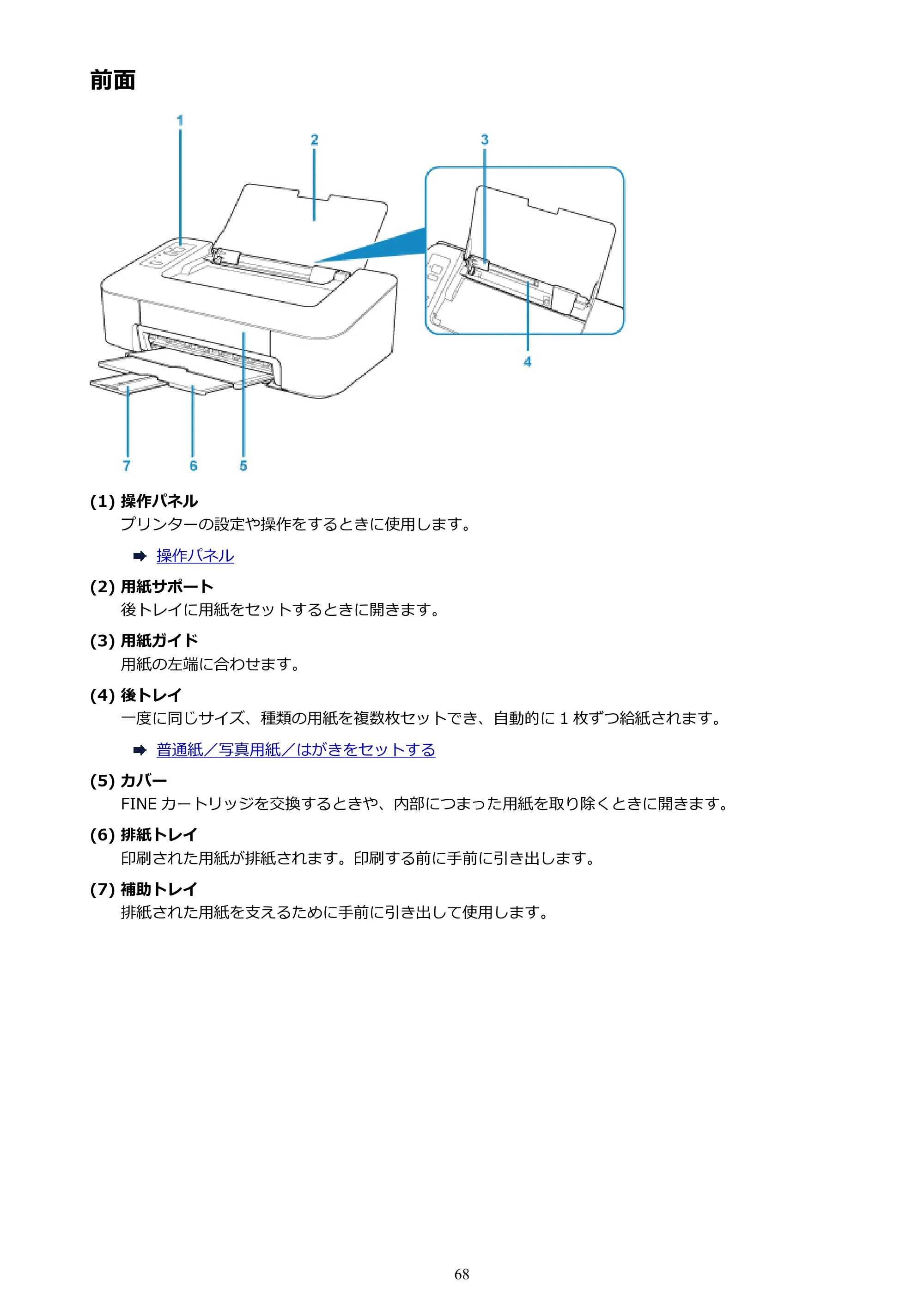 キヤノン PIXUS TS203 電子マニュアル PDF版（Mac版）（PDF：4.32MB） — 前面 — 原本ページ — 68ページ