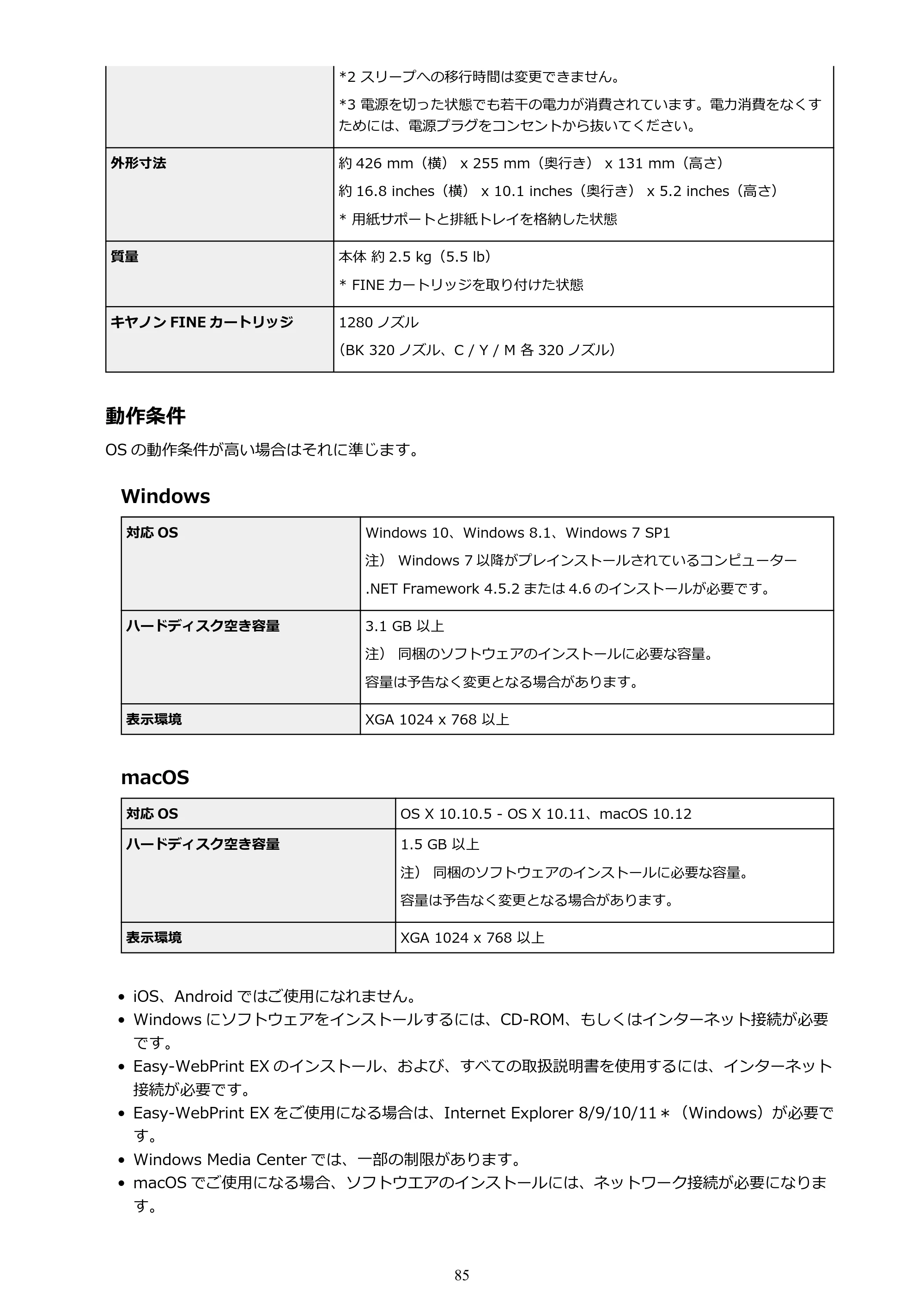 キヤノン PIXUS TS203 電子マニュアル PDF版（Mac版）（PDF：4.32MB） — 原本ページ — 85ページ