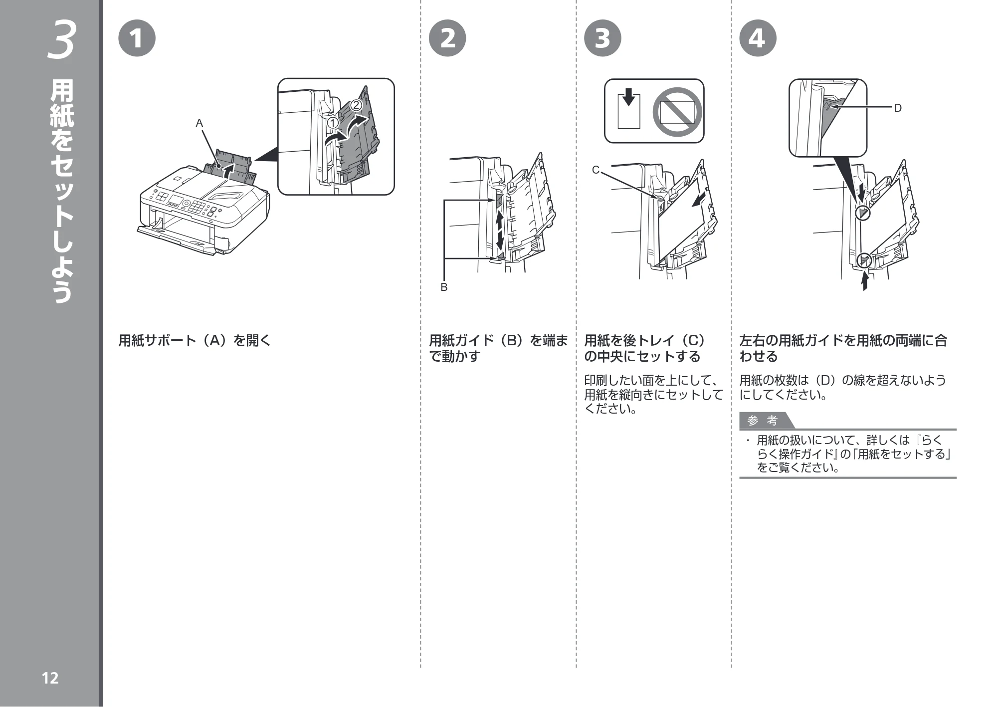 キヤノン PIXUS MX420 かんたんスタートガイド （PDF形式／7.44Mバイト） — 用紙をセットしよう — 原本ページ — 14ページ