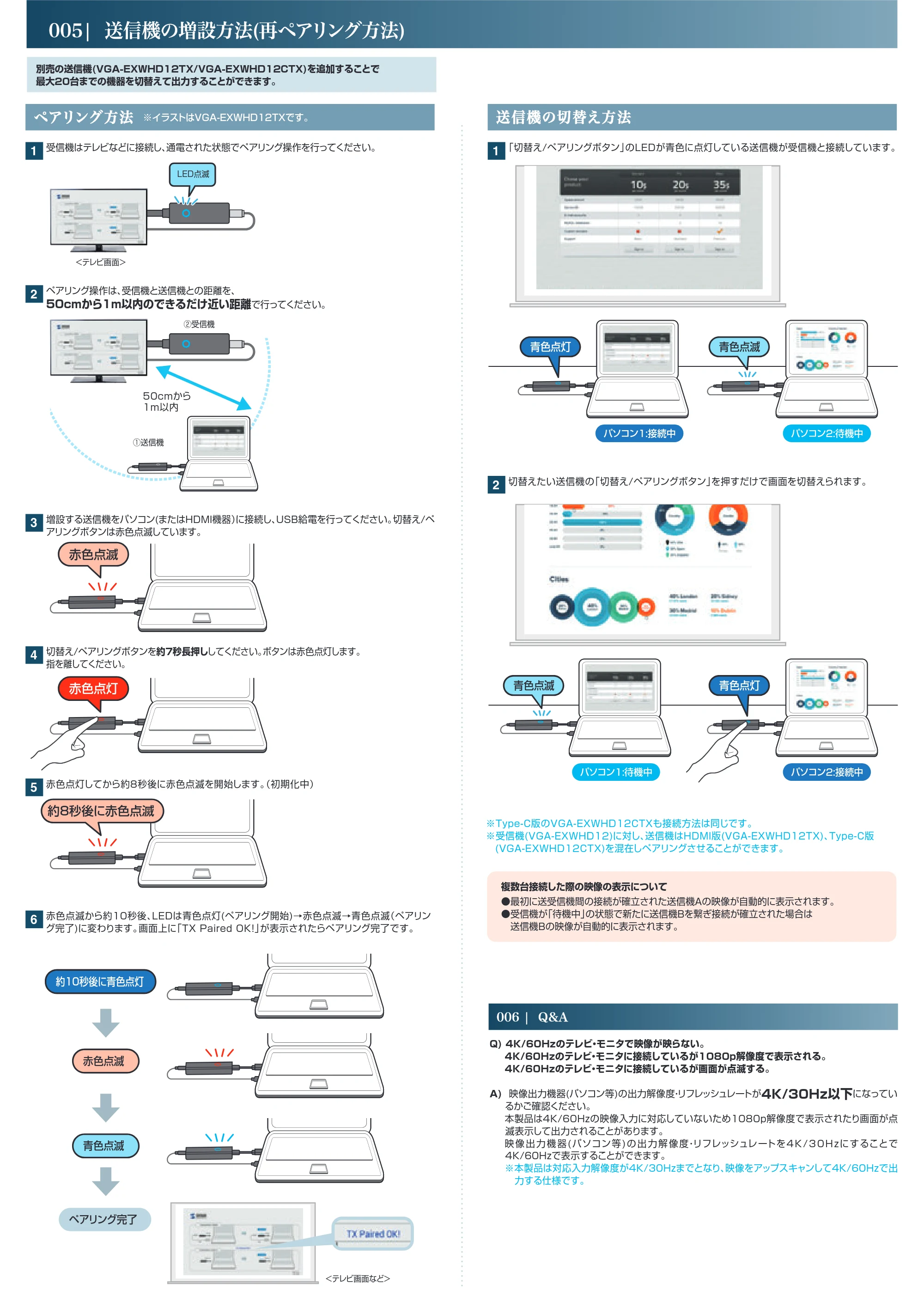 サンワサプライ VGA-EXWHD12 / VGA-EXWHD12CTX / VGA-EXWHD12TX 取扱説明書 — 原本ページ — 4ページ
