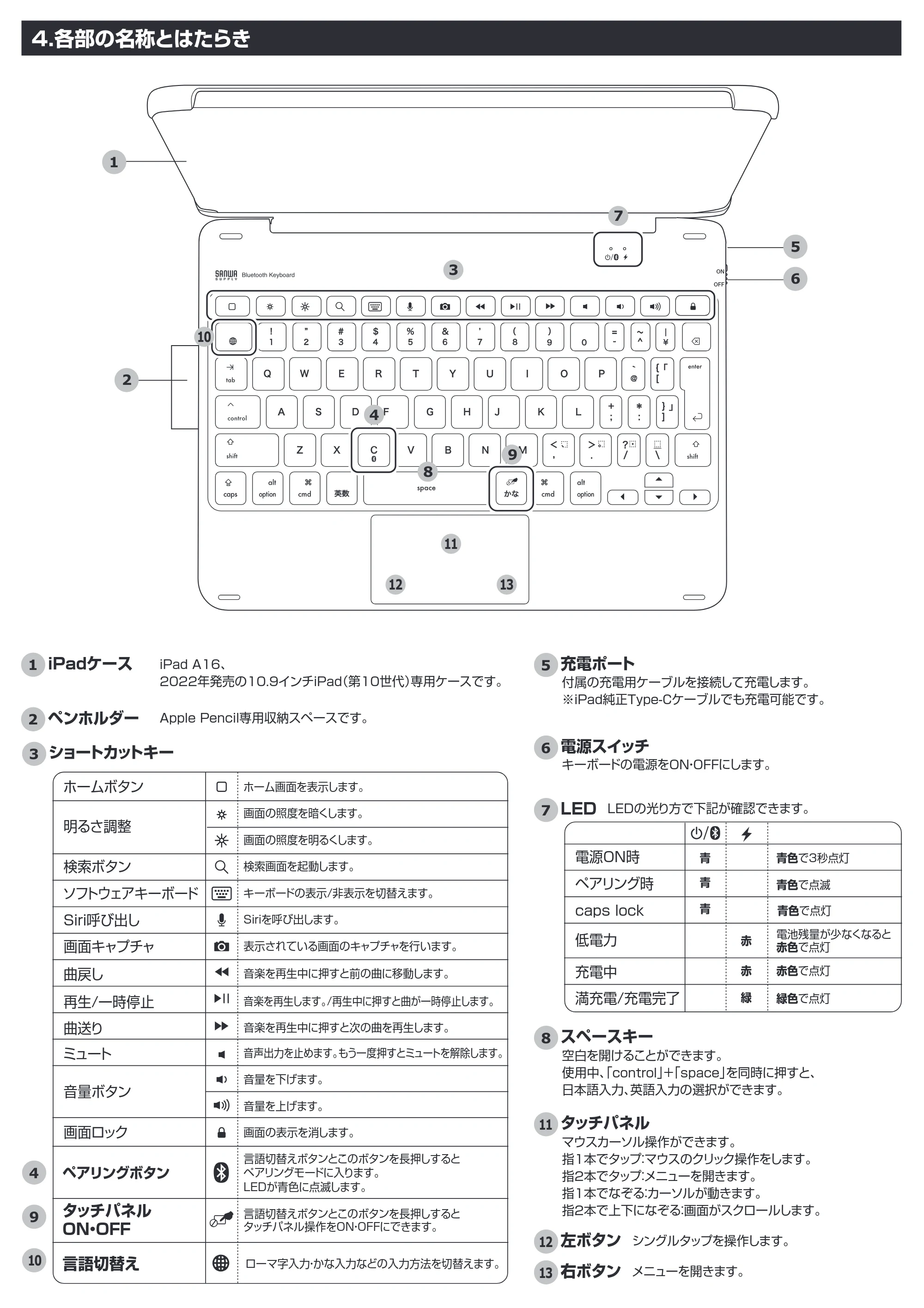 サンワサプライ SKB-BTIPAD5BK 取扱説明書 — 原本ページ — 2ページ