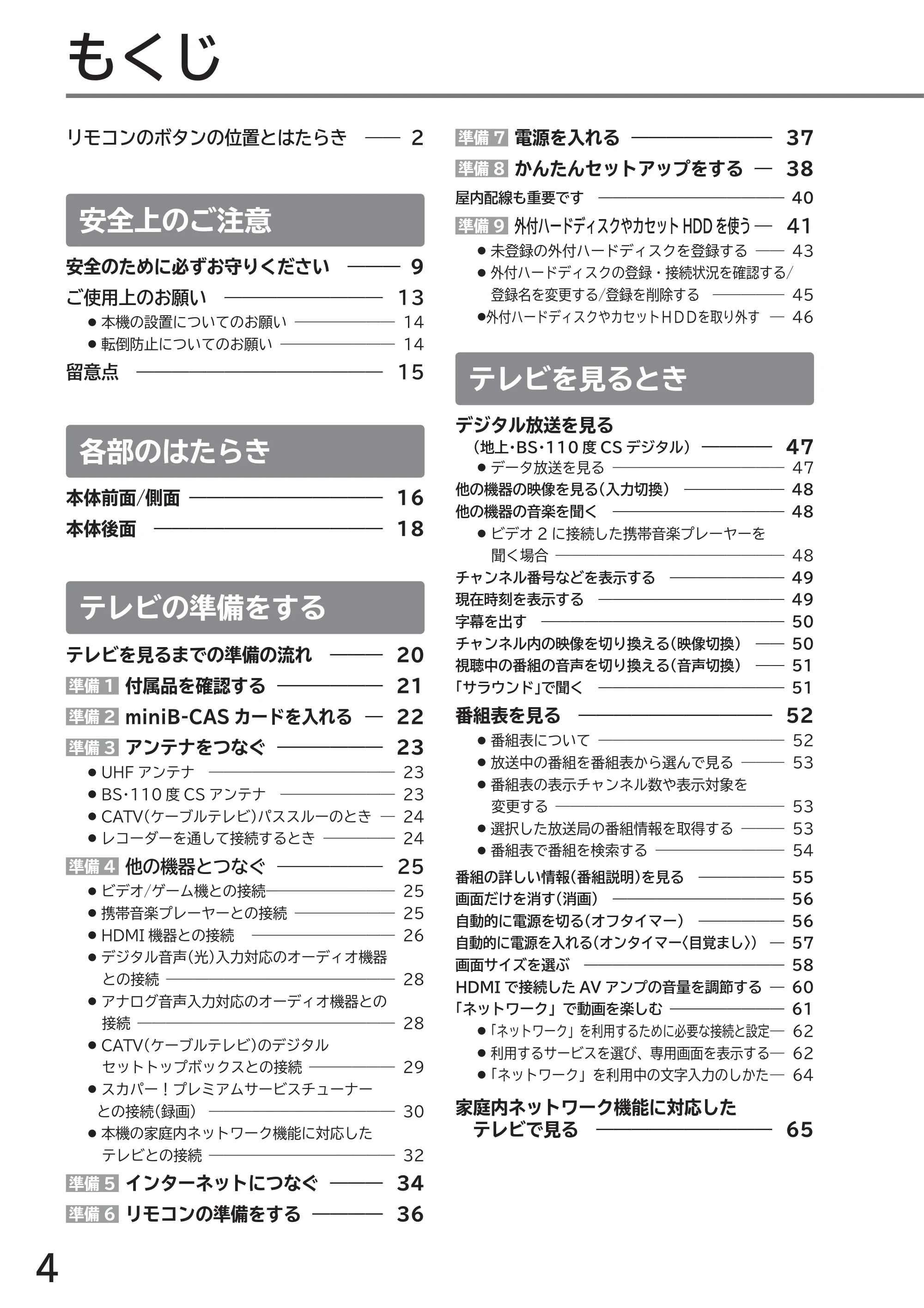 日立 L43-GP35 / L32-GP35 取扱説明書 — もくじ — 原本ページ — 4ページ