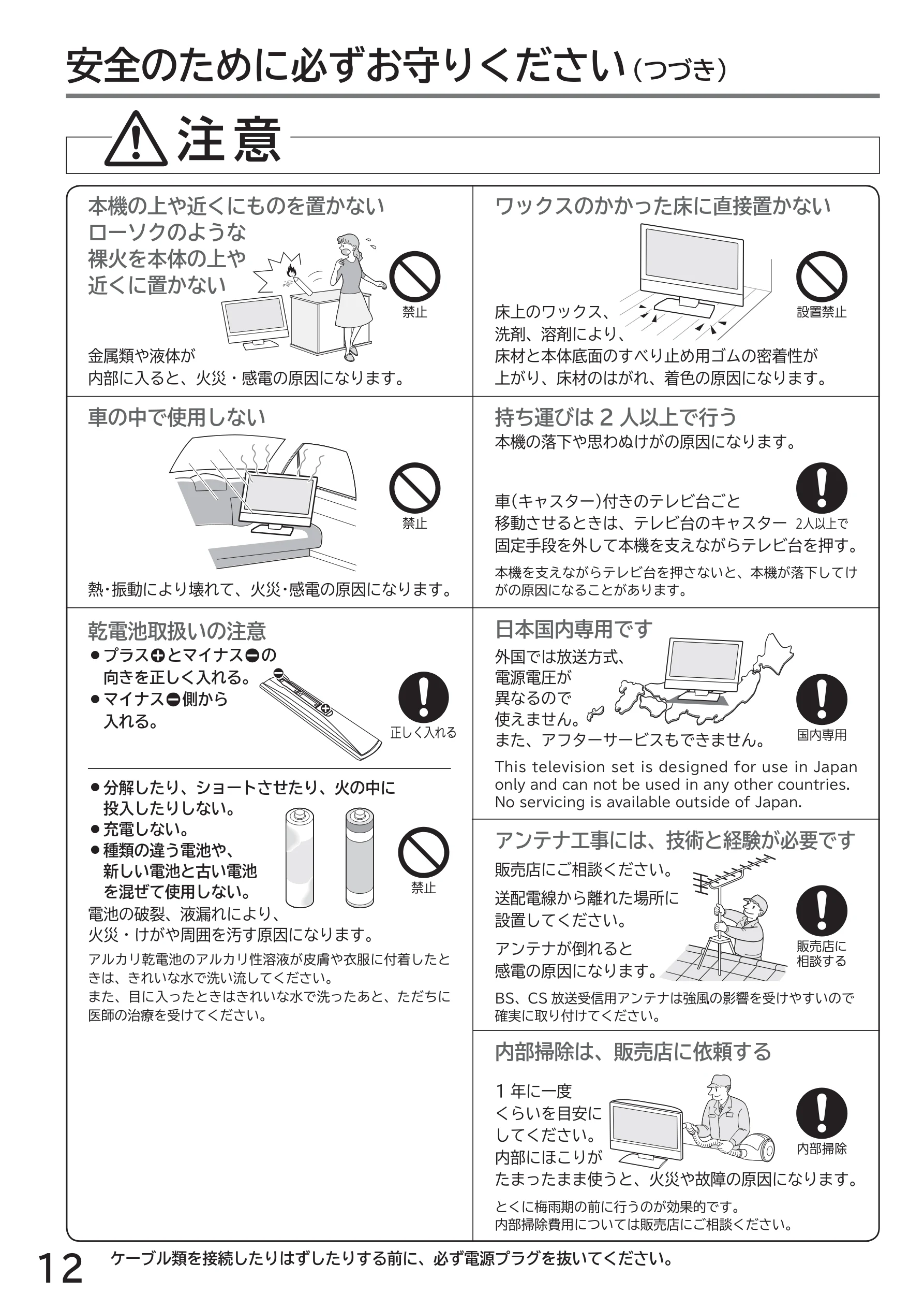 日立 L43-GP35 / L32-GP35 取扱説明書 — 安全のために必ずお守りください(つづき) — 図版 12-1 — 12ページ