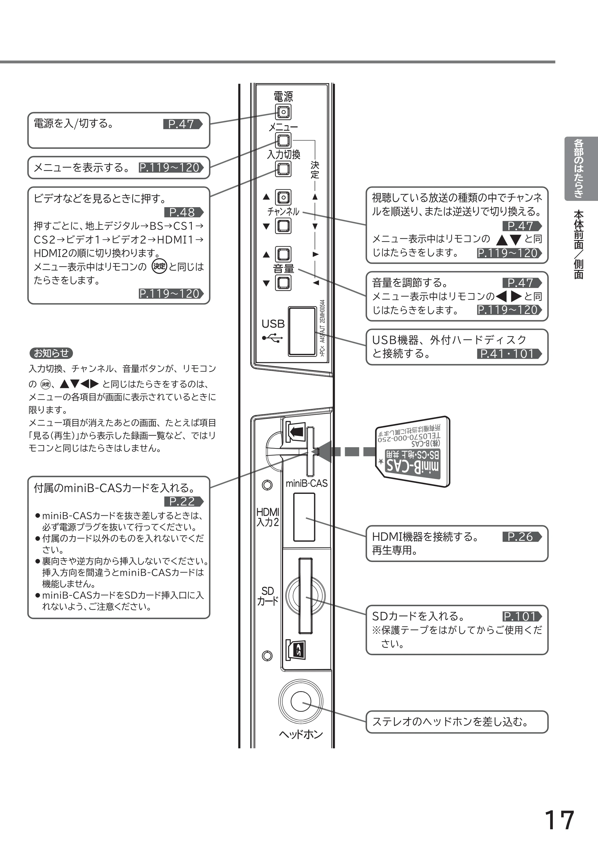 日立 L43-GP35 / L32-GP35 取扱説明書 — 原本ページ — 17ページ