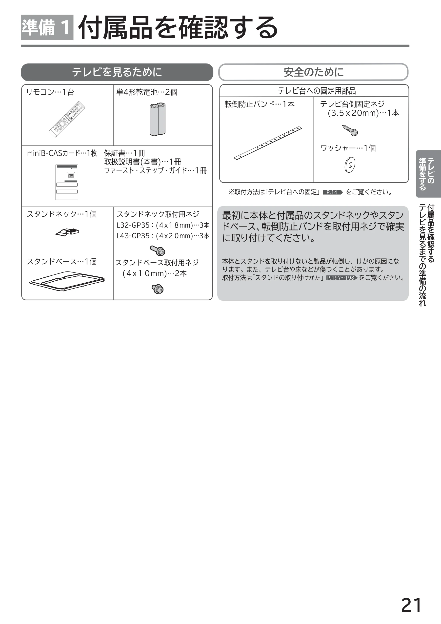 日立 L43-GP35 / L32-GP35 取扱説明書 — 準備 1 付属品を確認する — 図版 21-1 — 21ページ