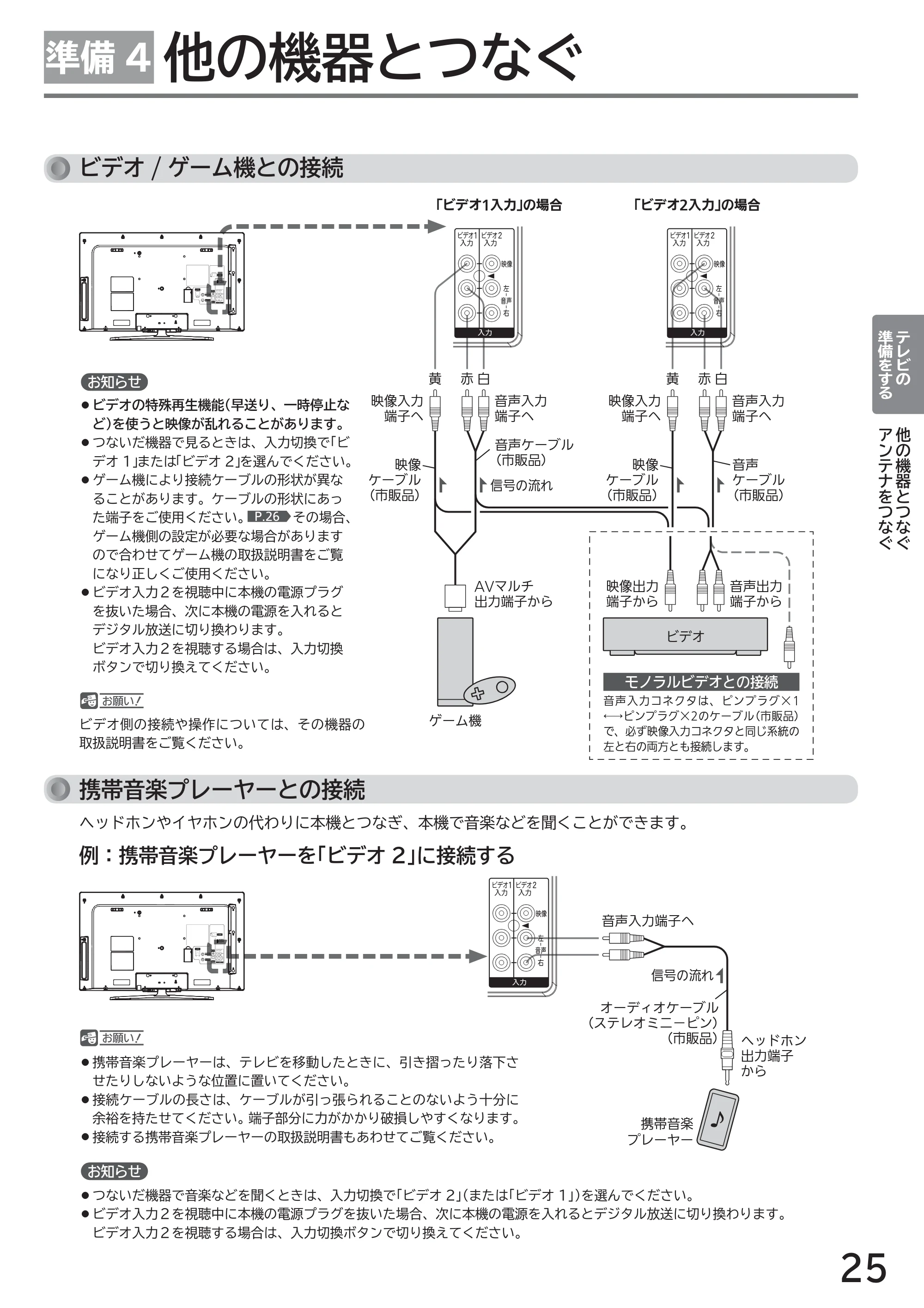 日立 L43-GP35 / L32-GP35 取扱説明書 — 準備 4 他の機器とつなぐ他の機器とつなぐ — 原本ページ — 25ページ
