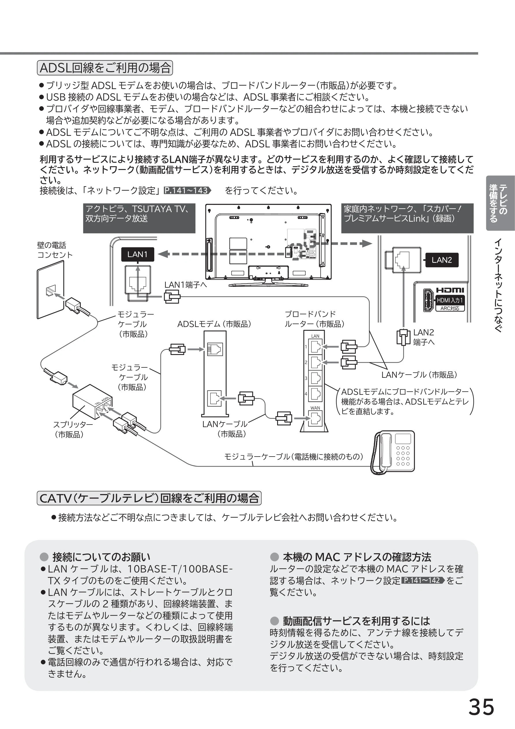 日立 L43-GP35 / L32-GP35 取扱説明書 — ADSL回線をご利用の場合 — 図版 35-1 — 35ページ