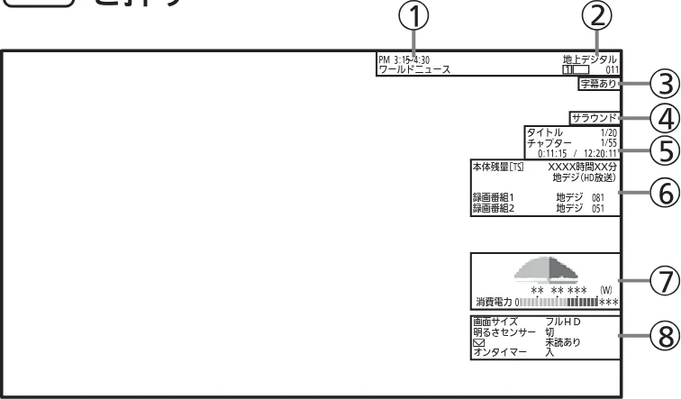 日立 L43-GP35 / L32-GP35 取扱説明書 — チャンネル番号などを表示する — 図版 49-1 — 49ページ