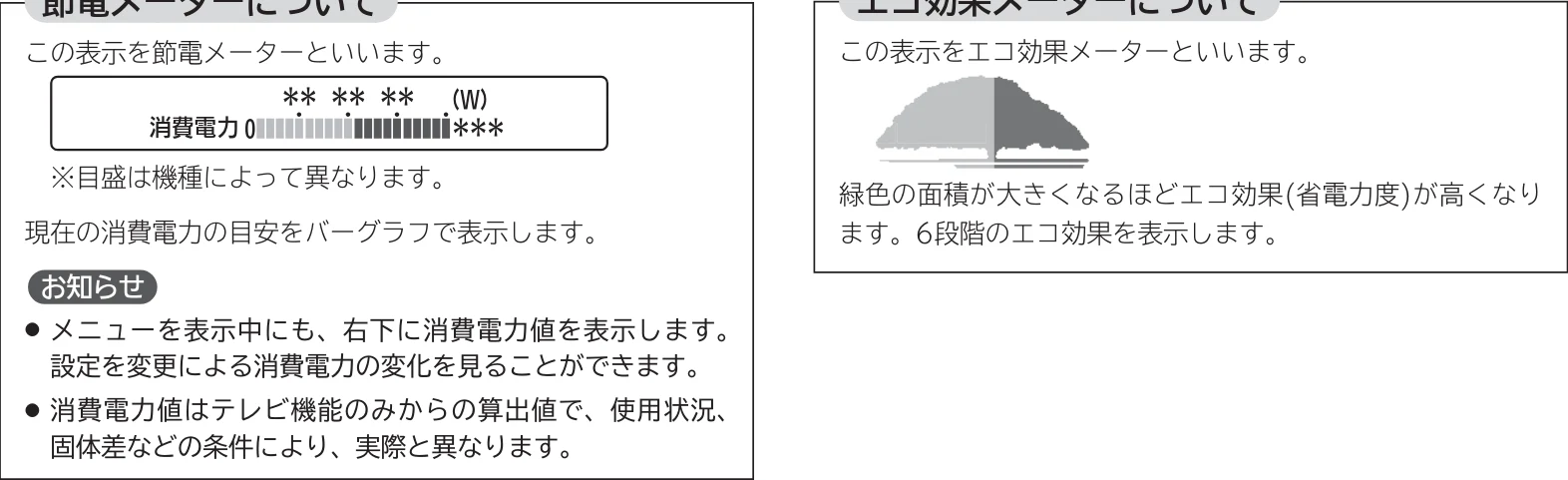 日立 L43-GP35 / L32-GP35 取扱説明書 — チャンネル番号などを表示する — 図版 49-2 — 49ページ