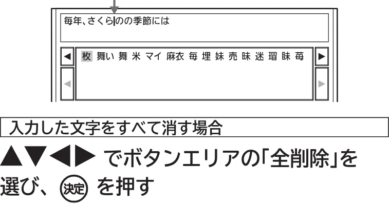 日立 L43-GP35 / L32-GP35 取扱説明書 — 「ネットワーク」で動画を楽しむ （つづき） — 図版 64-2 — 64ページ