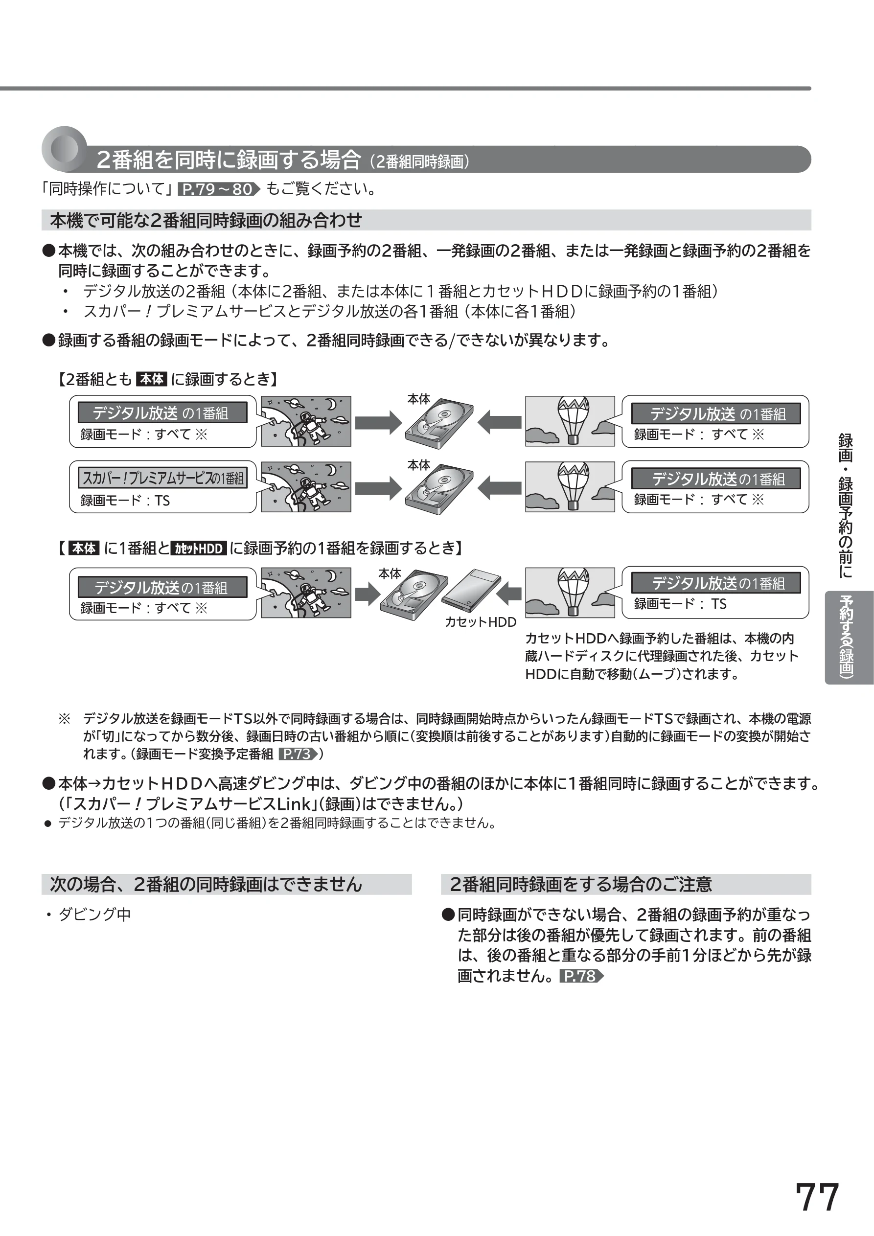 日立 L43-GP35 / L32-GP35 取扱説明書 — 2番組を同時に録画する場合 （2番組同時録画） — 図版 77-1 — 77ページ