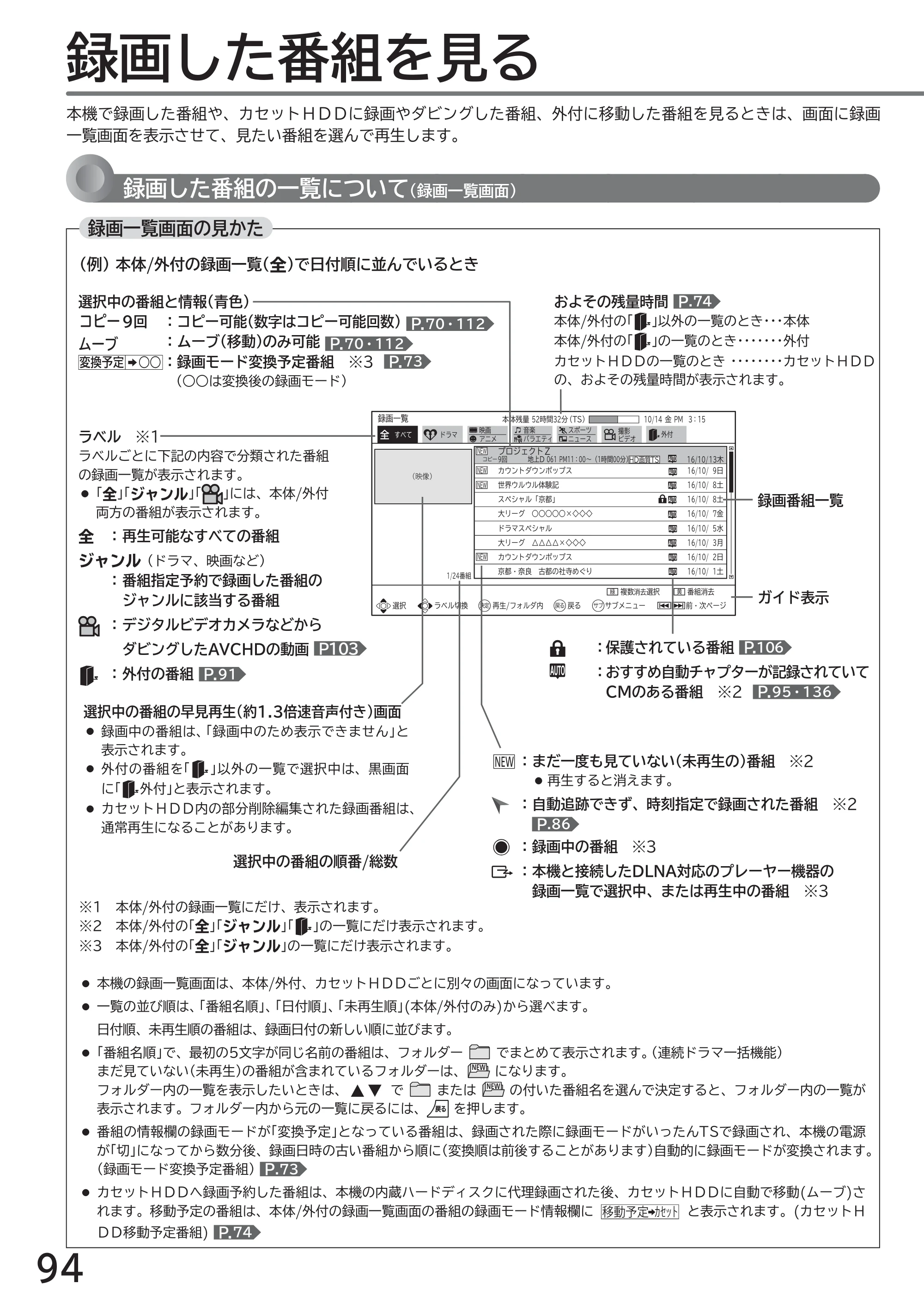 日立 L43-GP35 / L32-GP35 取扱説明書 — 見る(再生) — 原本ページ — 94ページ