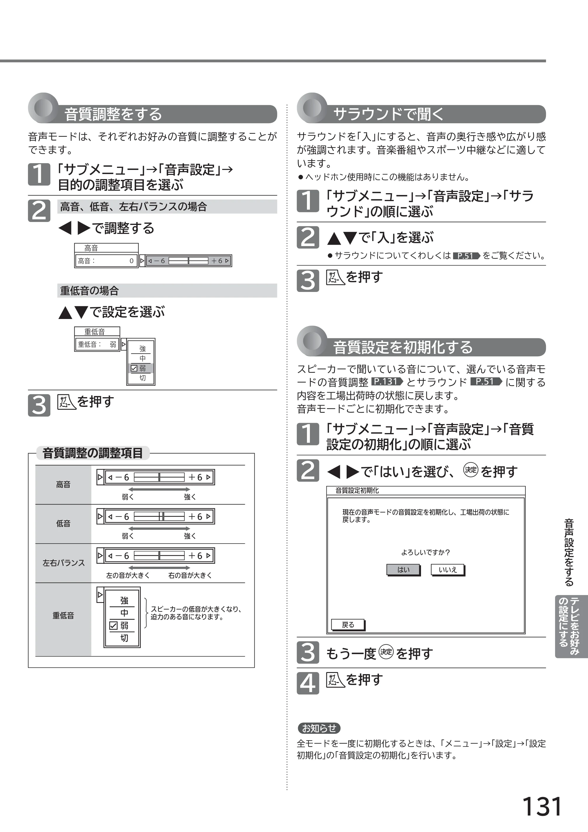 日立 L43-GP35 / L32-GP35 取扱説明書 — 音質調整をする — 原本ページ — 131ページ