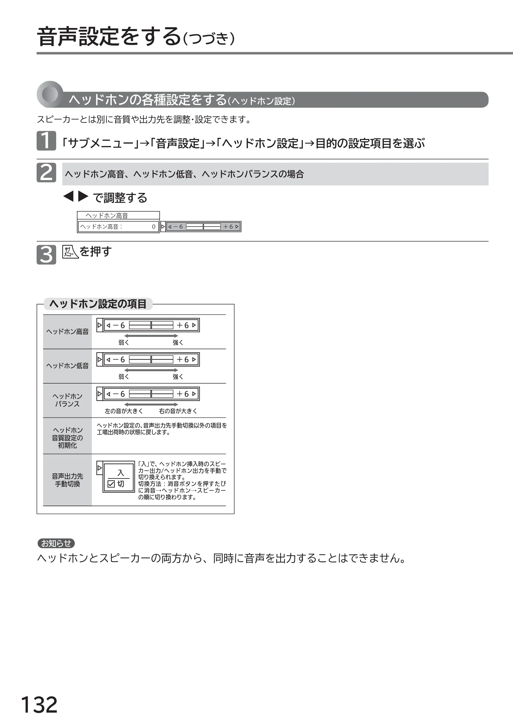 日立 L43-GP35 / L32-GP35 取扱説明書 — 音声設定をする(つづき) — 原本ページ — 132ページ