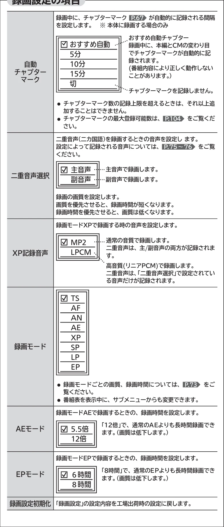 日立 L43-GP35 / L32-GP35 取扱説明書 — 録画・再生設定をする （つづき） ［再生設定・録画設定］ — 図版 136-1 — 136ページ