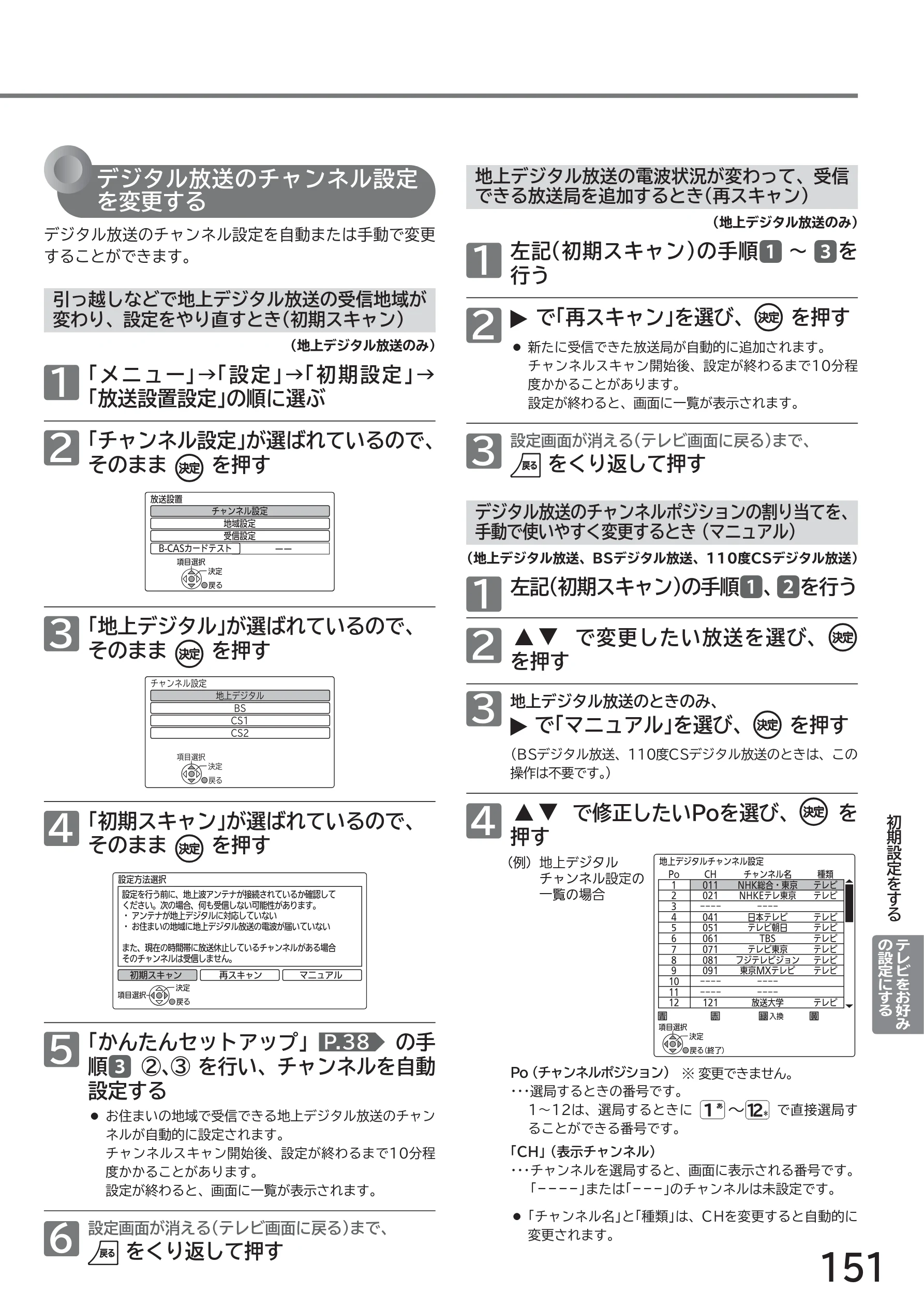 日立 L43-GP35 / L32-GP35 取扱説明書 — 地上デジタル放送の電波状況が変わって、受信 できる放送局を追加するとき(再スキャン) — 図版 151-1 — 151ページ