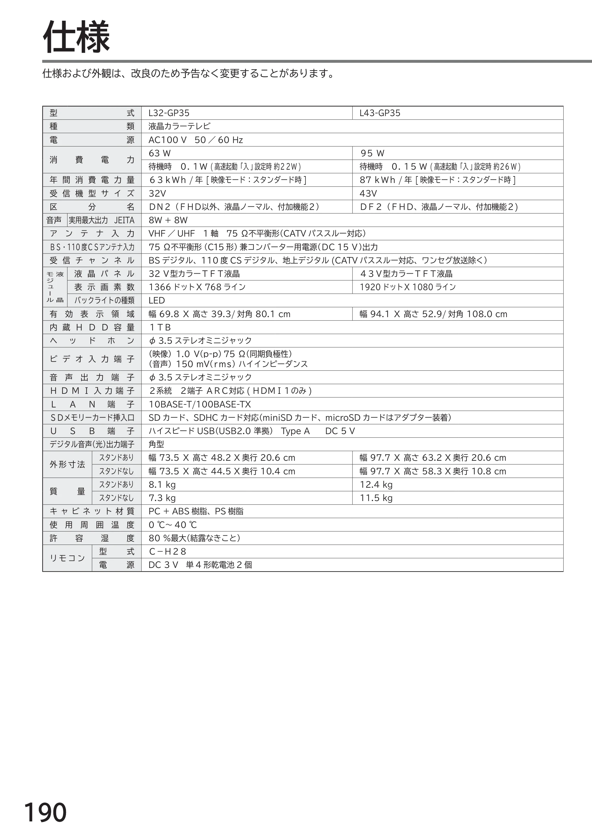 日立 L43-GP35 / L32-GP35 取扱説明書 — 仕様 — 原本ページ — 190ページ