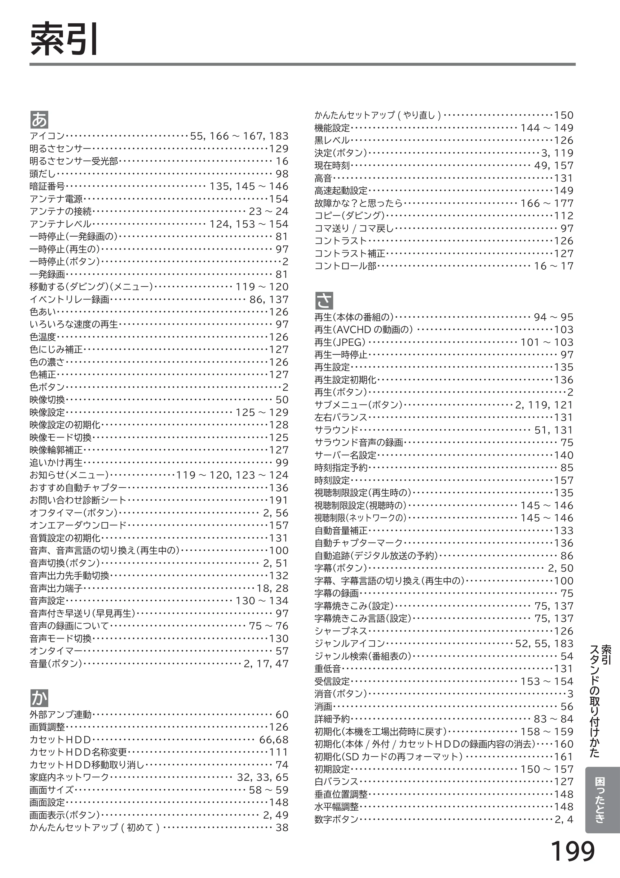 日立 L43-GP35 / L32-GP35 取扱説明書 — 索引 — 原本ページ — 199ページ