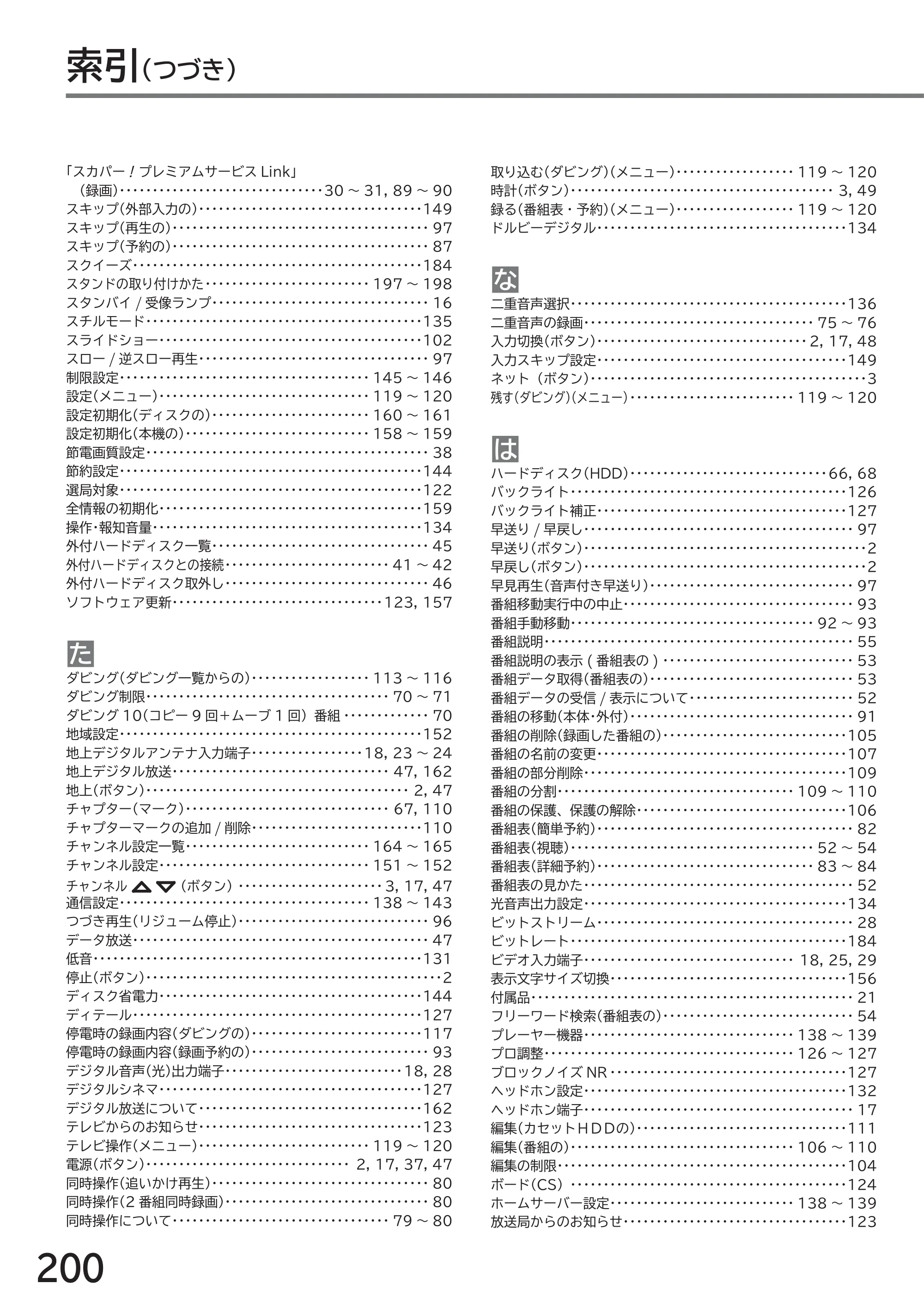 日立 L43-GP35 / L32-GP35 取扱説明書 — 索引(つづき) — 原本ページ — 200ページ