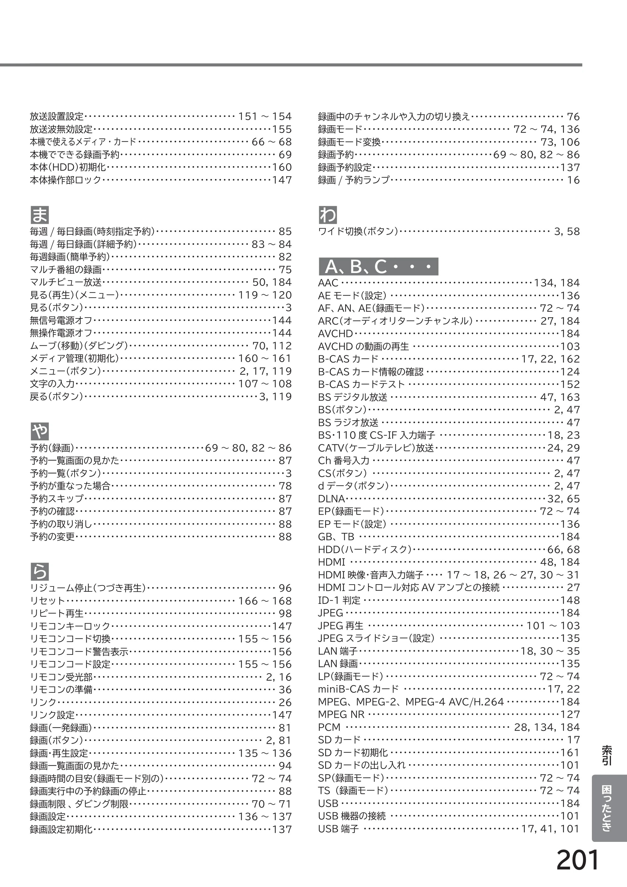 日立 L43-GP35 / L32-GP35 取扱説明書 — A、B、C・・・ — 原本ページ — 201ページ