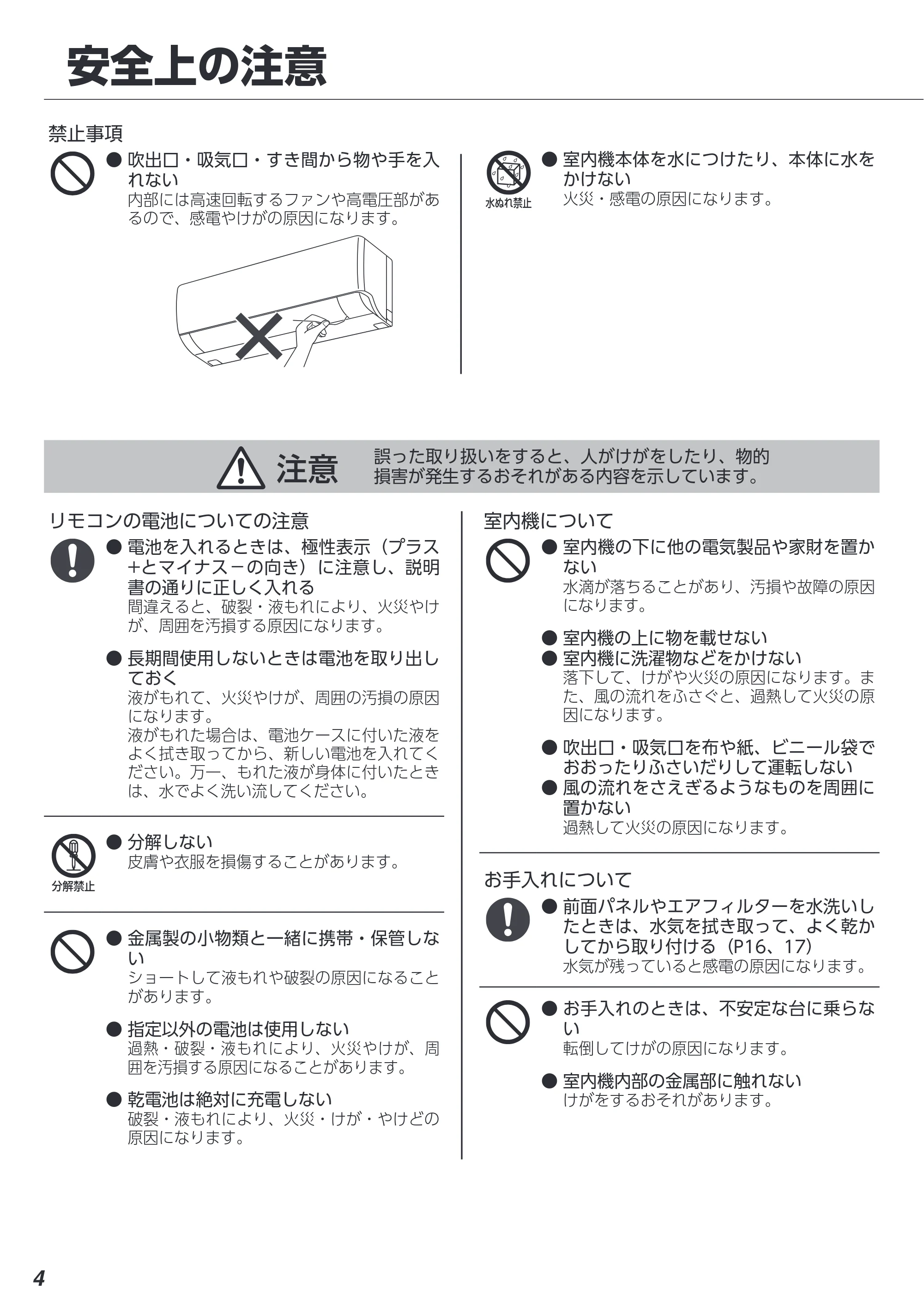 アイリスオーヤマ IHF-2805G 取扱説明書 — 原本ページ — 4ページ