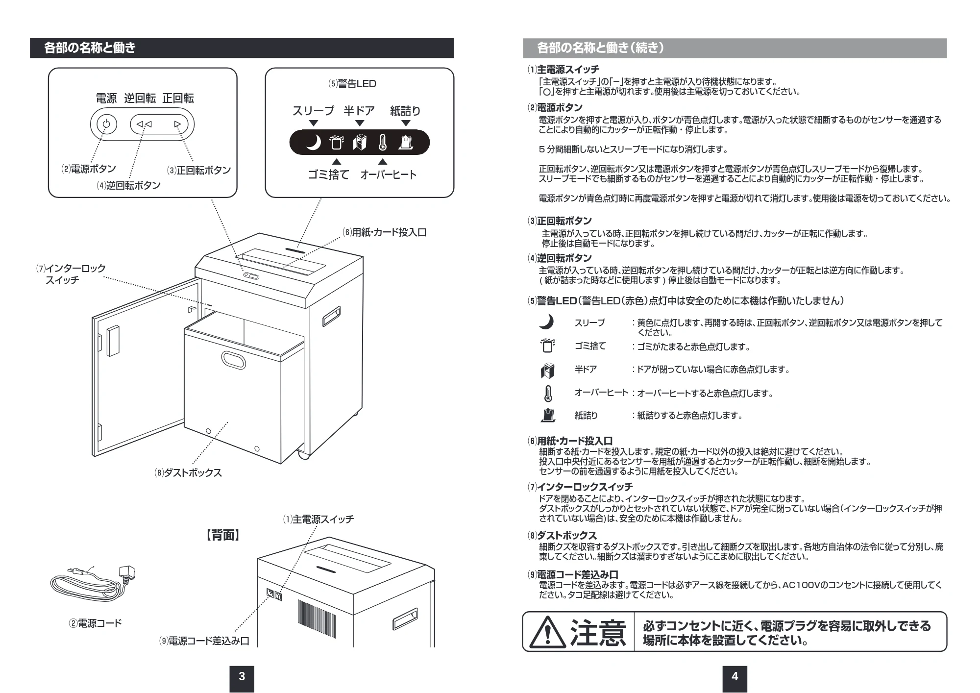 サンワサプライ PSD-MA390 取扱説明書 — 原本ページ — 3ページ