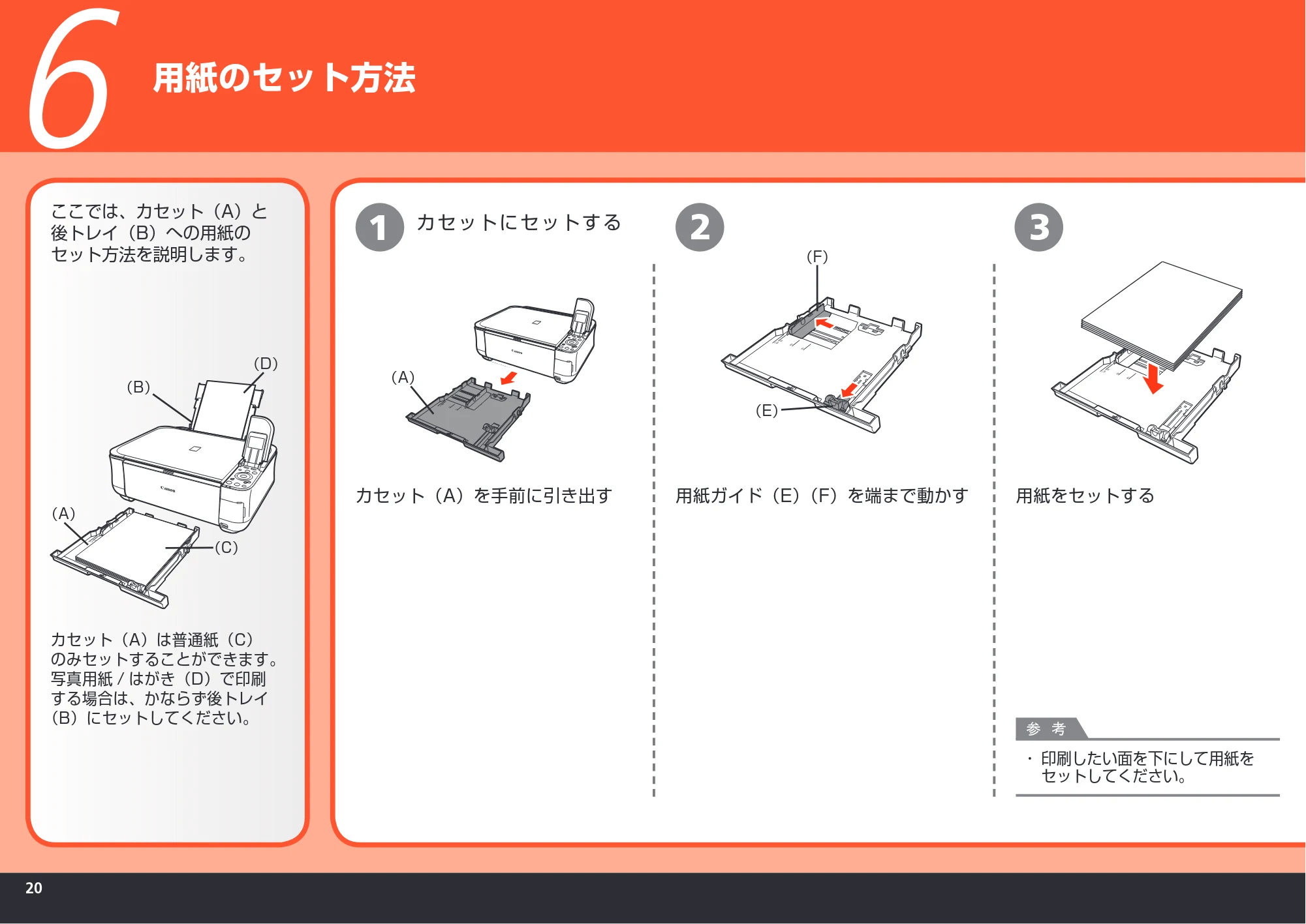 キヤノン PIXUS MP540 かんたんスタートガイド （PDF形式／5.52Mバイト） — 用紙のセット方法 — 原本ページ — 22ページ