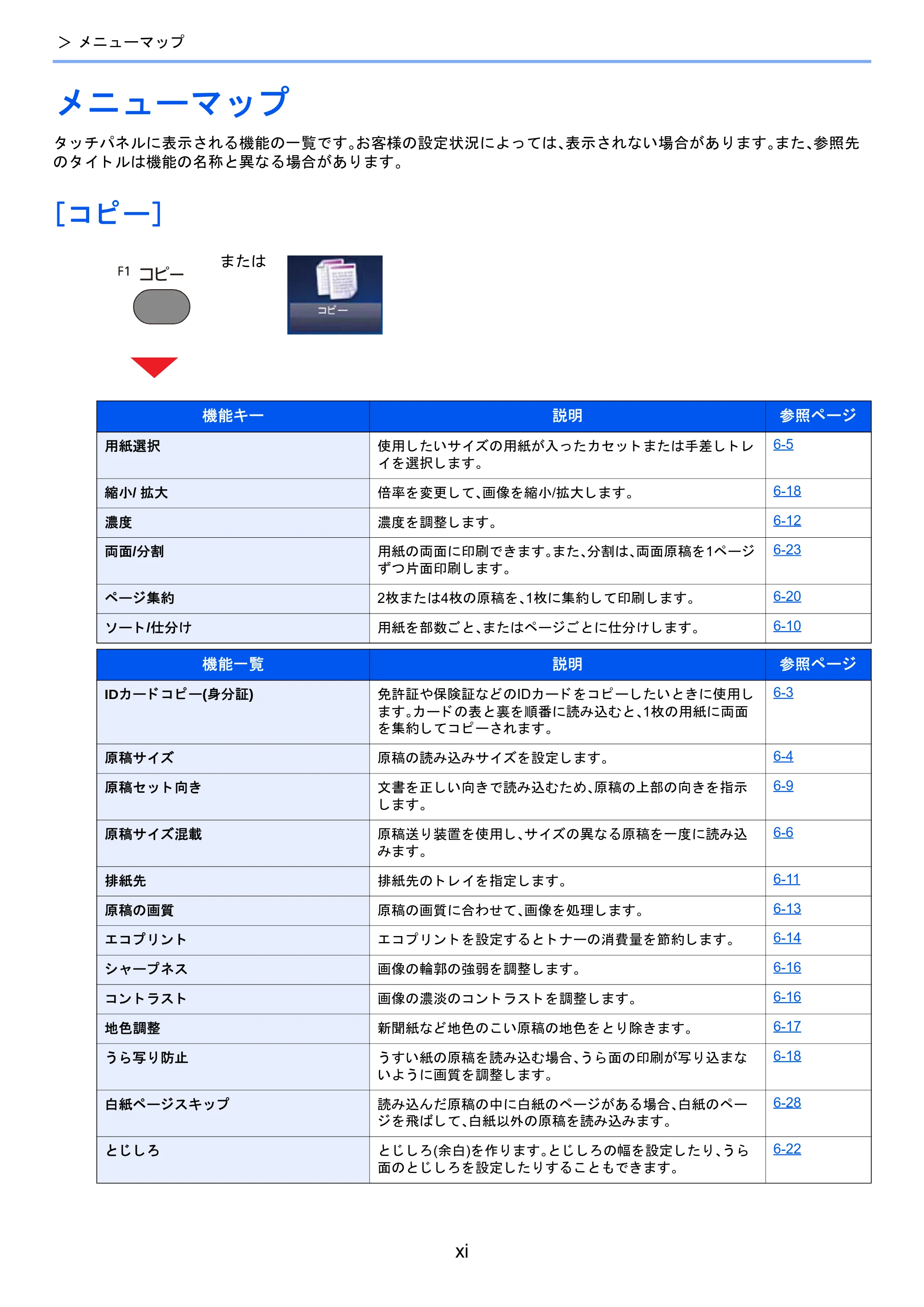 京セラ TASKalfa 2510i/2510i+ / TASKalfa 2520i/2520i+ TASKalfa 2520i/2520i+/2510i/2510i+ 使用説明書 — メニューマップ — 原本ページ — 13ページ