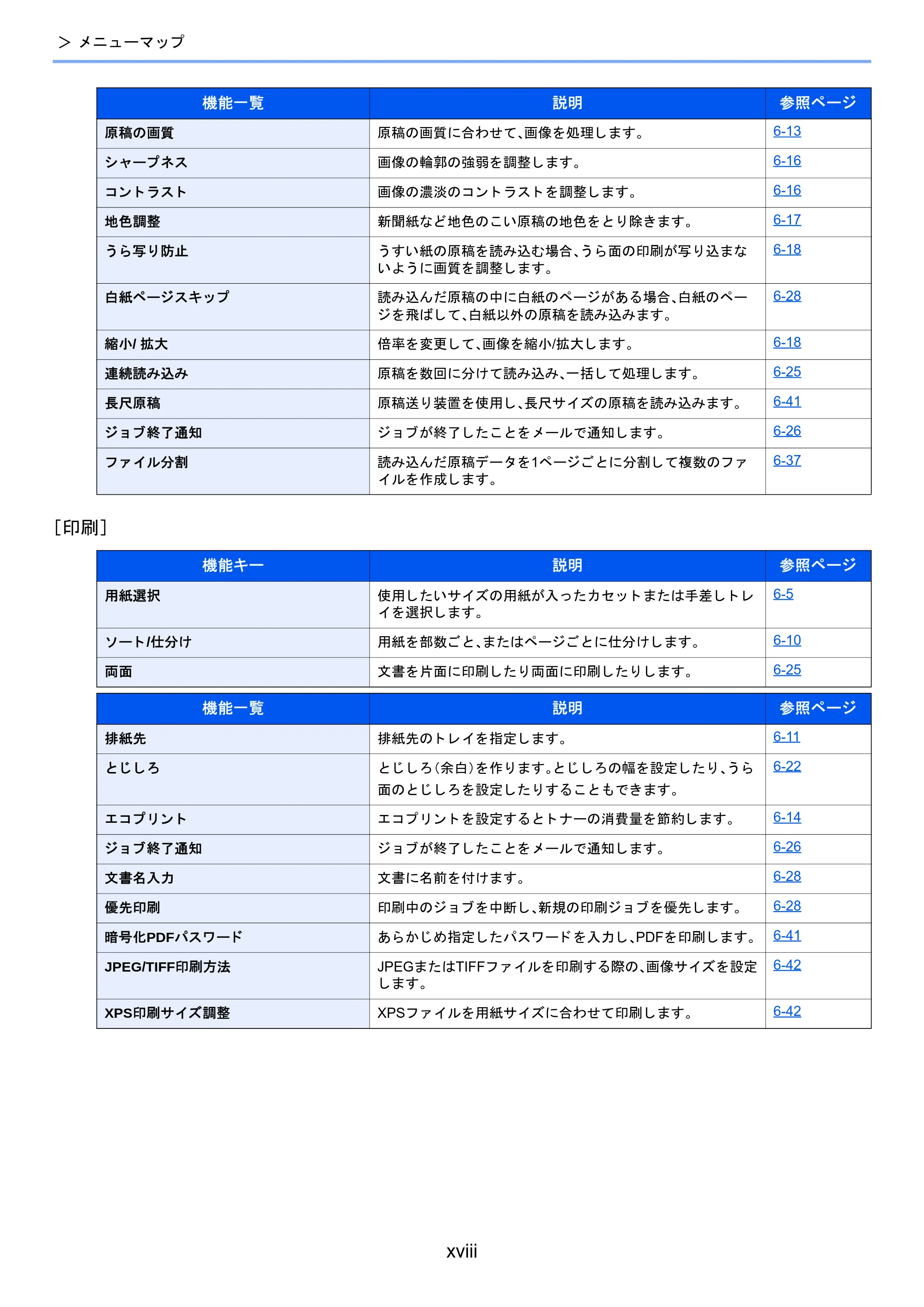 京セラ TASKalfa 2510i/2510i+ / TASKalfa 2520i/2520i+ TASKalfa 2520i/2520i+/2510i/2510i+ 使用説明書 — 原本ページ — 20ページ