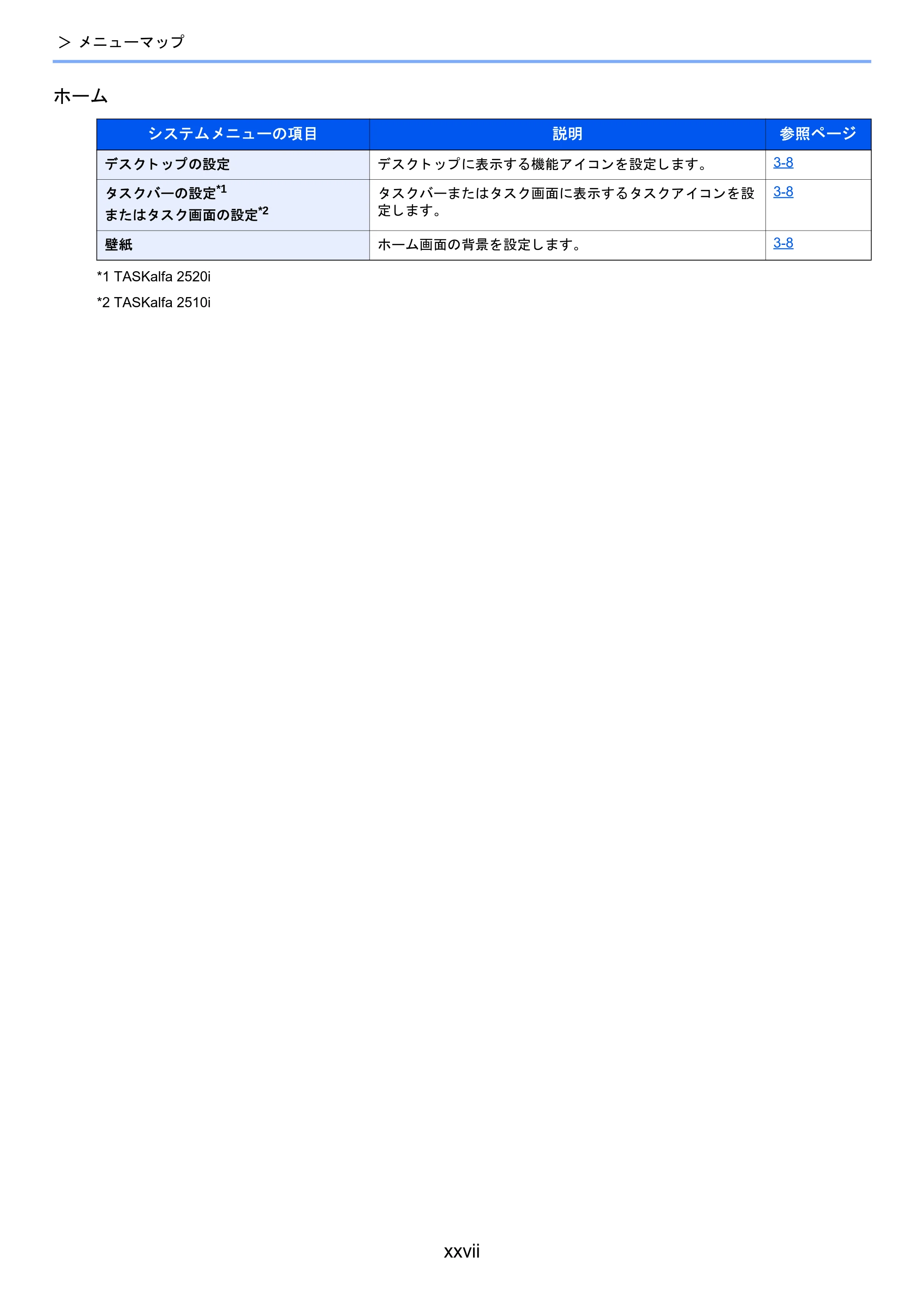 京セラ TASKalfa 2510i/2510i+ / TASKalfa 2520i/2520i+ TASKalfa 2520i/2520i+/2510i/2510i+ 使用説明書 — 原本ページ — 29ページ