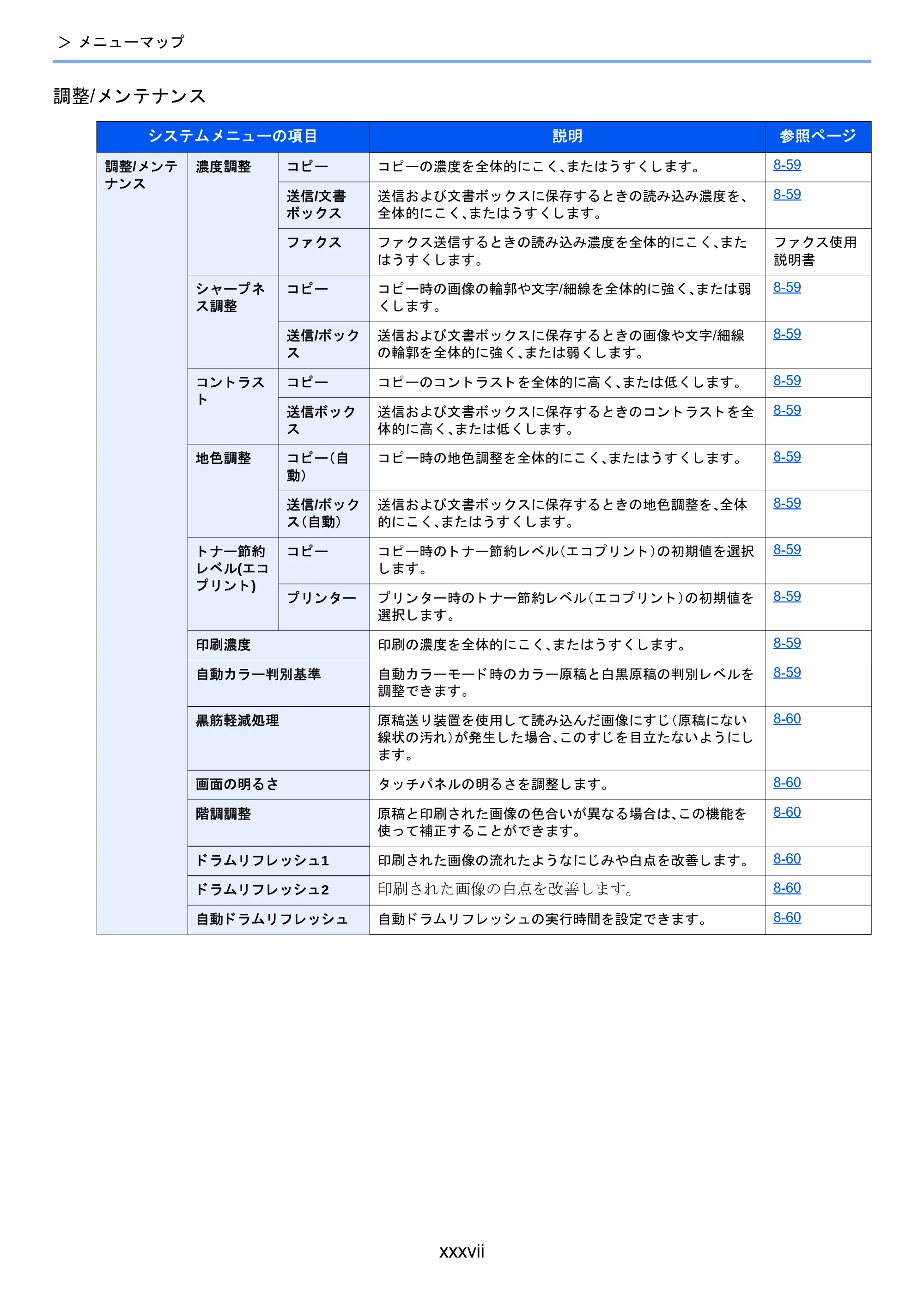京セラ TASKalfa 2510i/2510i+ / TASKalfa 2520i/2520i+ TASKalfa 2520i/2520i+/2510i/2510i+ 使用説明書 — 原本ページ — 39ページ
