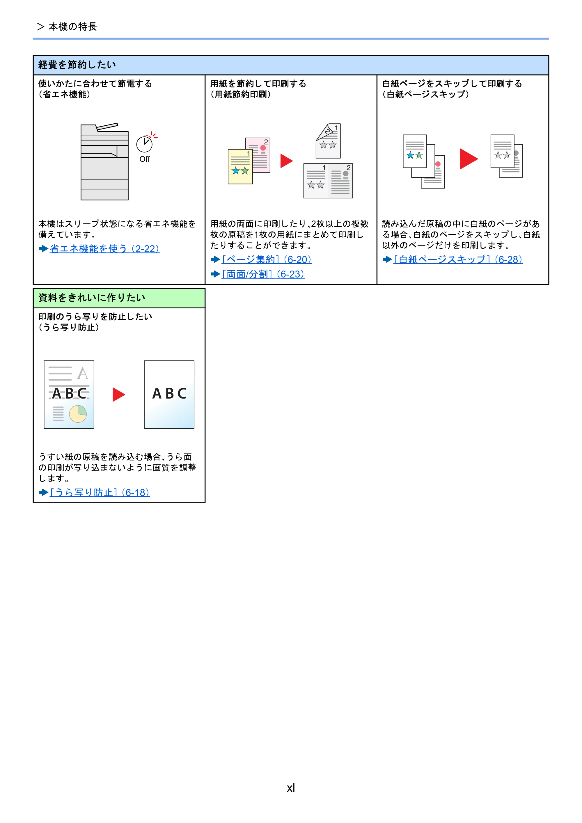 京セラ TASKalfa 2510i/2510i+ / TASKalfa 2520i/2520i+ TASKalfa 2520i/2520i+/2510i/2510i+ 使用説明書 — 原本ページ — 42ページ