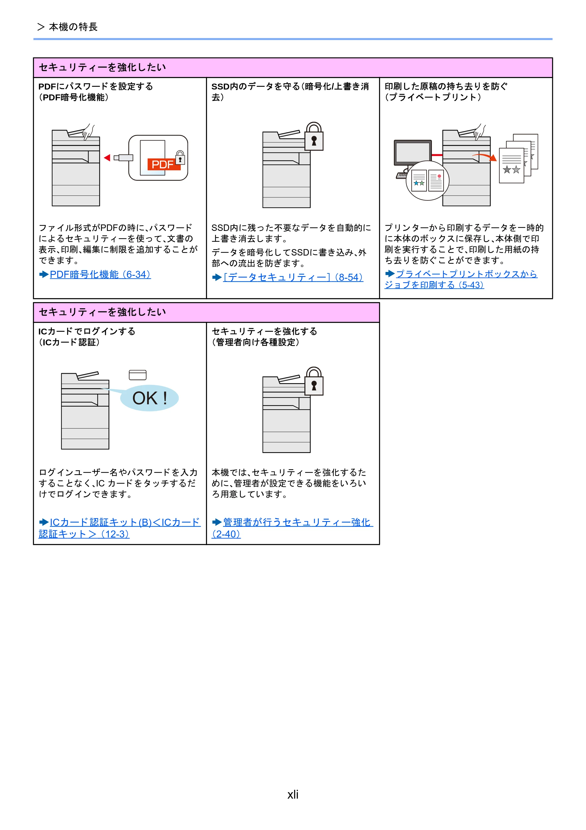京セラ TASKalfa 2510i/2510i+ / TASKalfa 2520i/2520i+ TASKalfa 2520i/2520i+/2510i/2510i+ 使用説明書 — 原本ページ — 43ページ