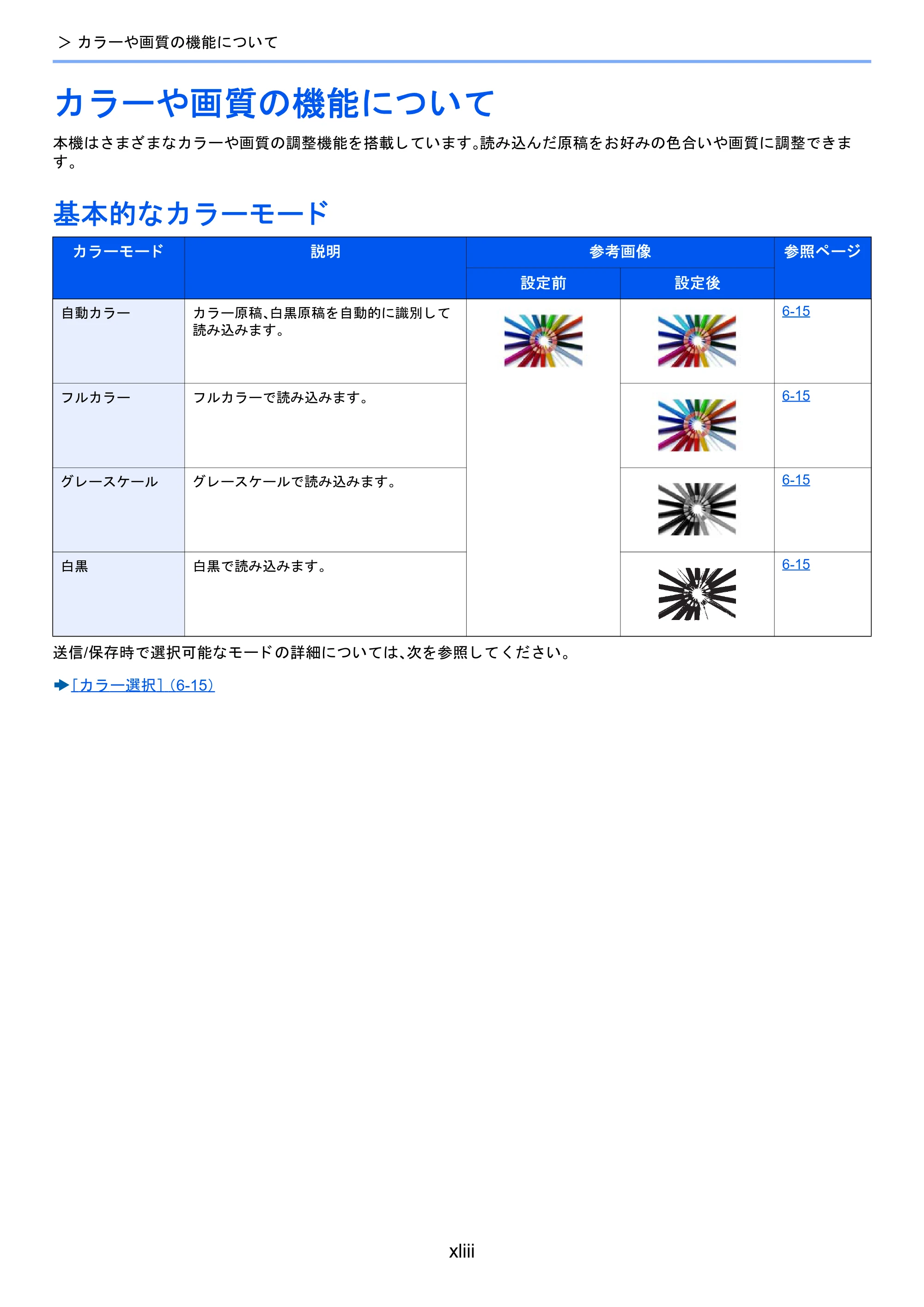 京セラ TASKalfa 2510i/2510i+ / TASKalfa 2520i/2520i+ TASKalfa 2520i/2520i+/2510i/2510i+ 使用説明書 — カラーや画質の機能について — 原本ページ — 45ページ