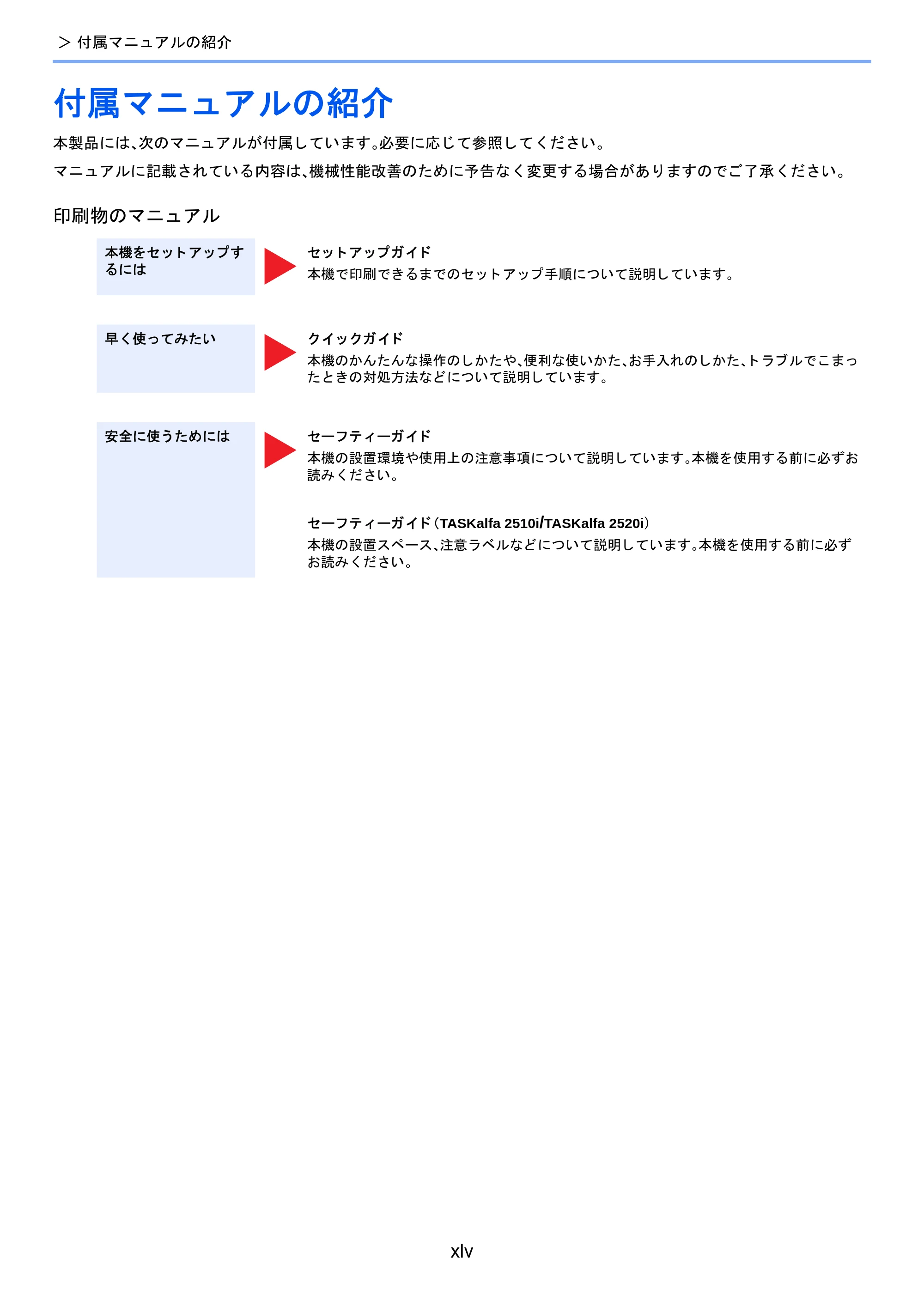 京セラ TASKalfa 2510i/2510i+ / TASKalfa 2520i/2520i+ TASKalfa 2520i/2520i+/2510i/2510i+ 使用説明書 — 付属マニュアルの紹介 — 原本ページ — 47ページ