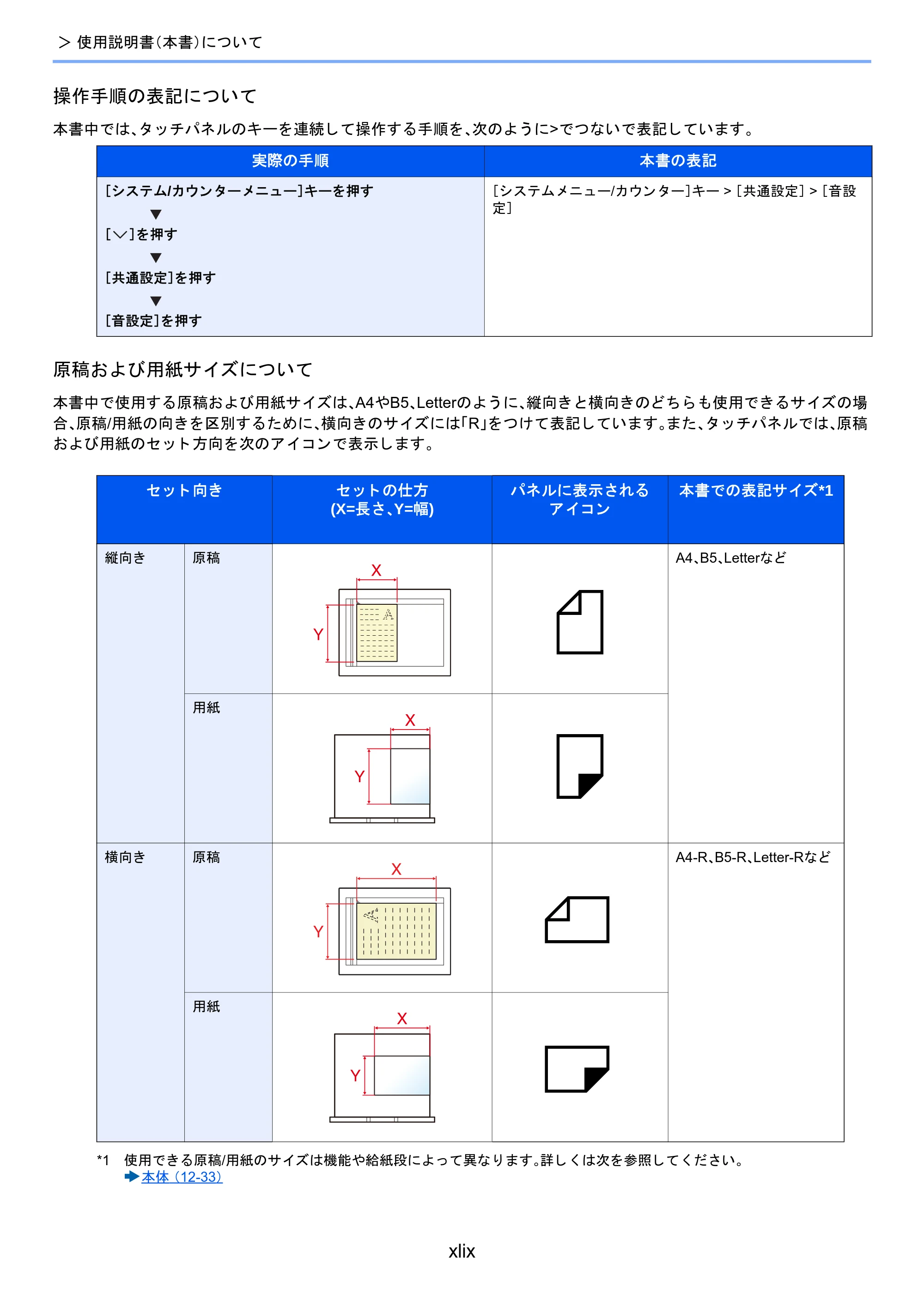 京セラ TASKalfa 2510i/2510i+ / TASKalfa 2520i/2520i+ TASKalfa 2520i/2520i+/2510i/2510i+ 使用説明書 — 原本ページ — 51ページ
