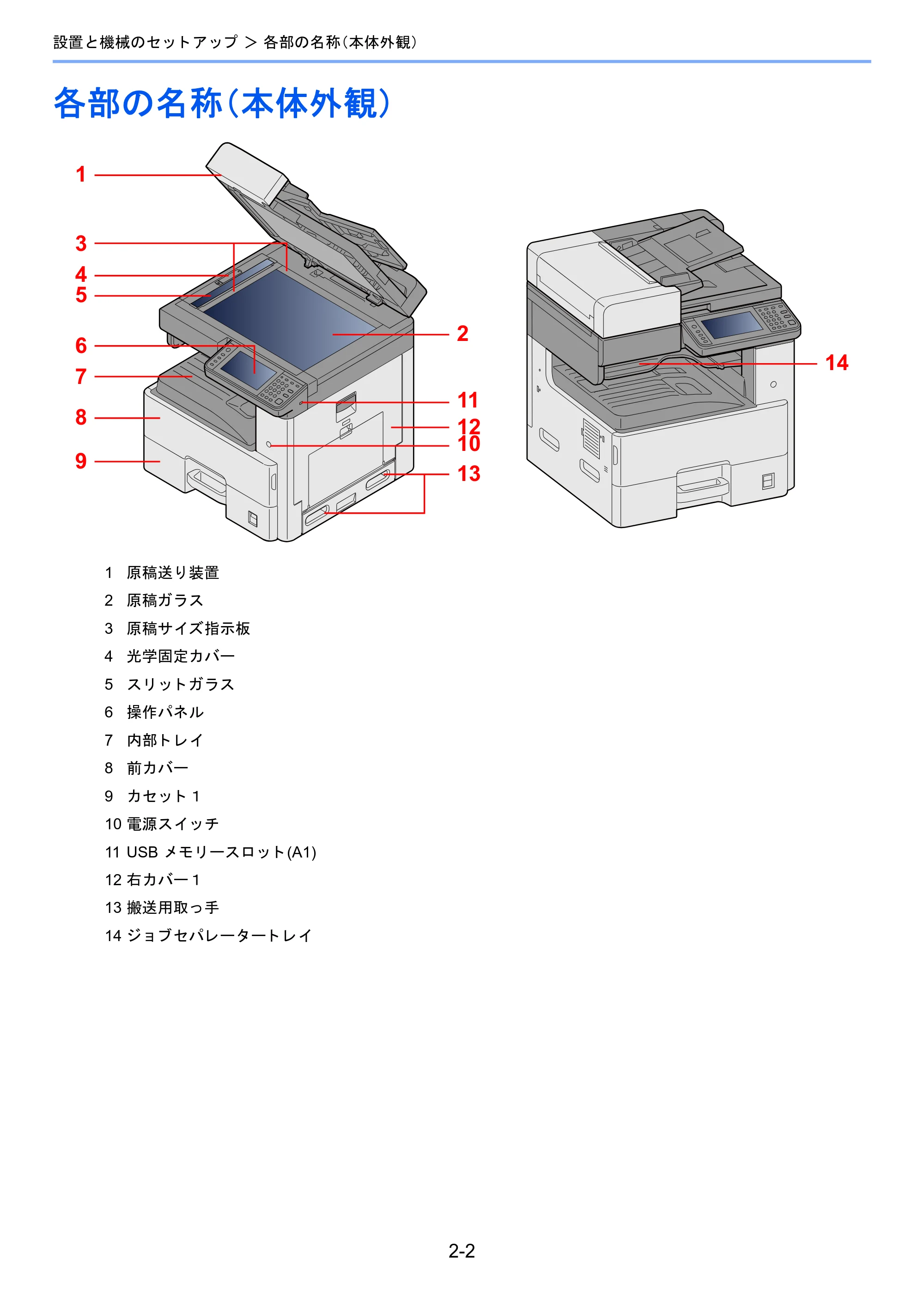 京セラ TASKalfa 2510i/2510i+ / TASKalfa 2520i/2520i+ TASKalfa 2520i/2520i+/2510i/2510i+ 使用説明書 — 各部の名称(本体外観) — 原本ページ — 69ページ