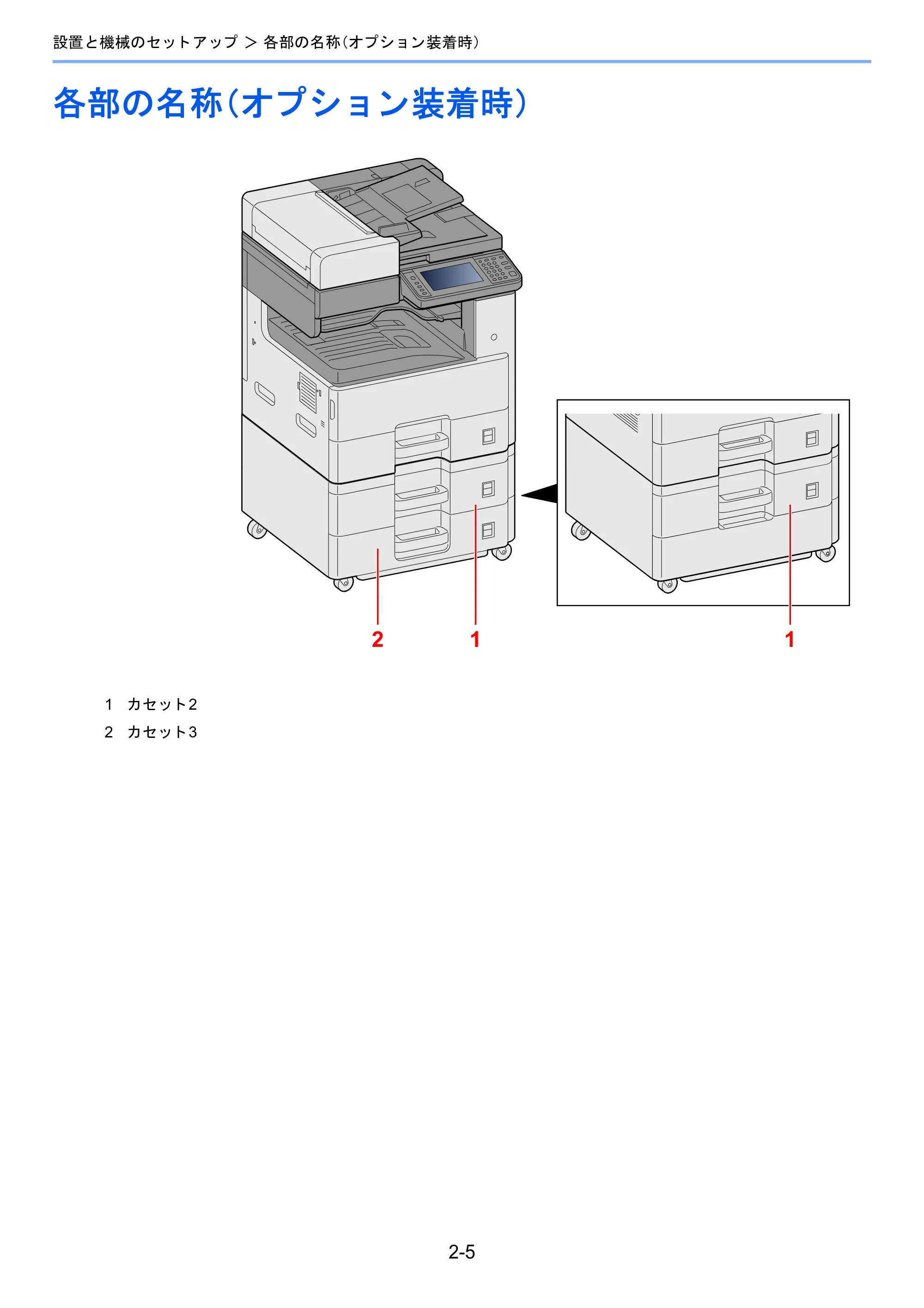 京セラ TASKalfa 2510i/2510i+ / TASKalfa 2520i/2520i+ TASKalfa 2520i/2520i+/2510i/2510i+ 使用説明書 — 各部の名称(オプション装着時) — 原本ページ — 72ページ