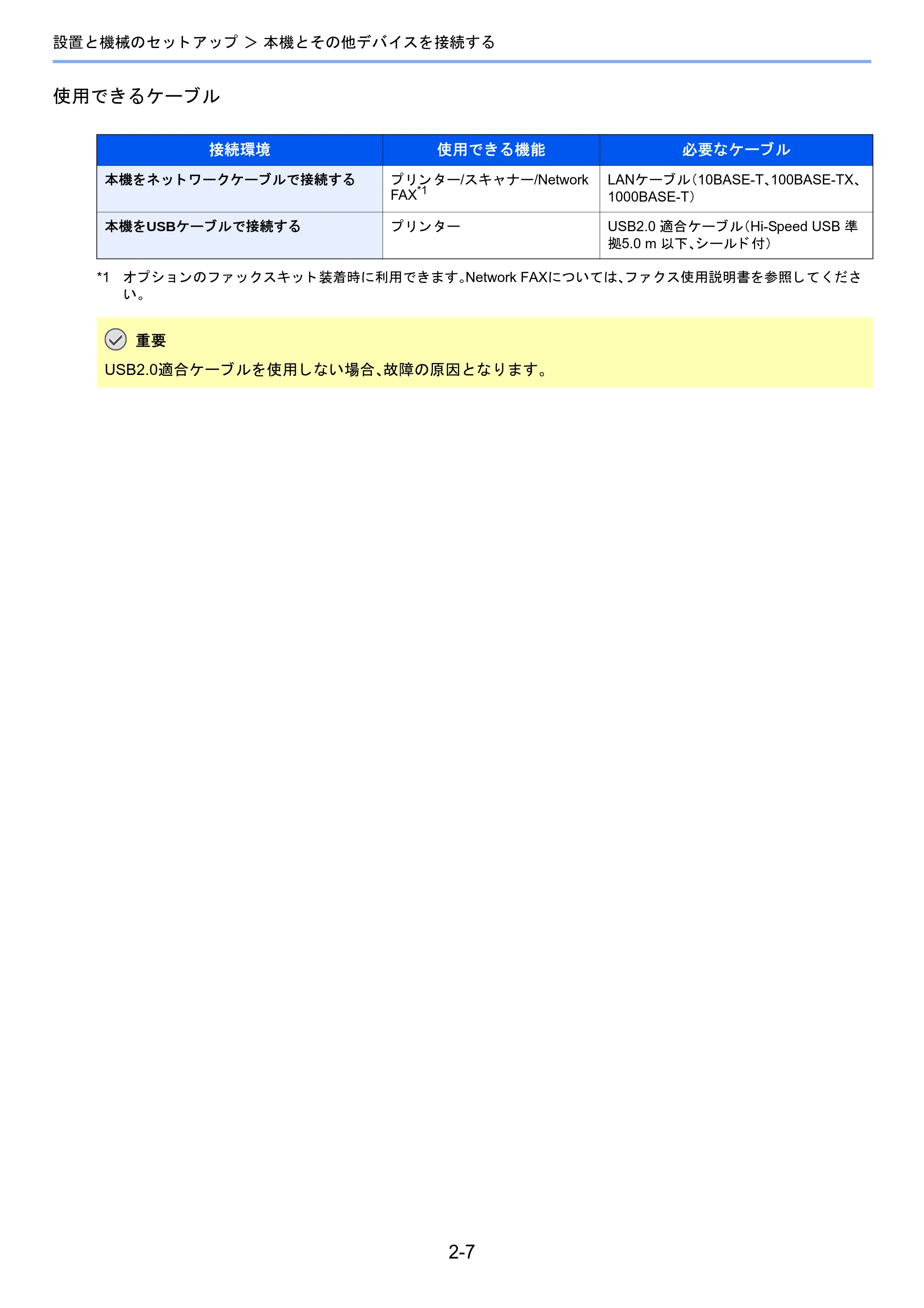 京セラ TASKalfa 2510i/2510i+ / TASKalfa 2520i/2520i+ TASKalfa 2520i/2520i+/2510i/2510i+ 使用説明書 — 原本ページ — 74ページ