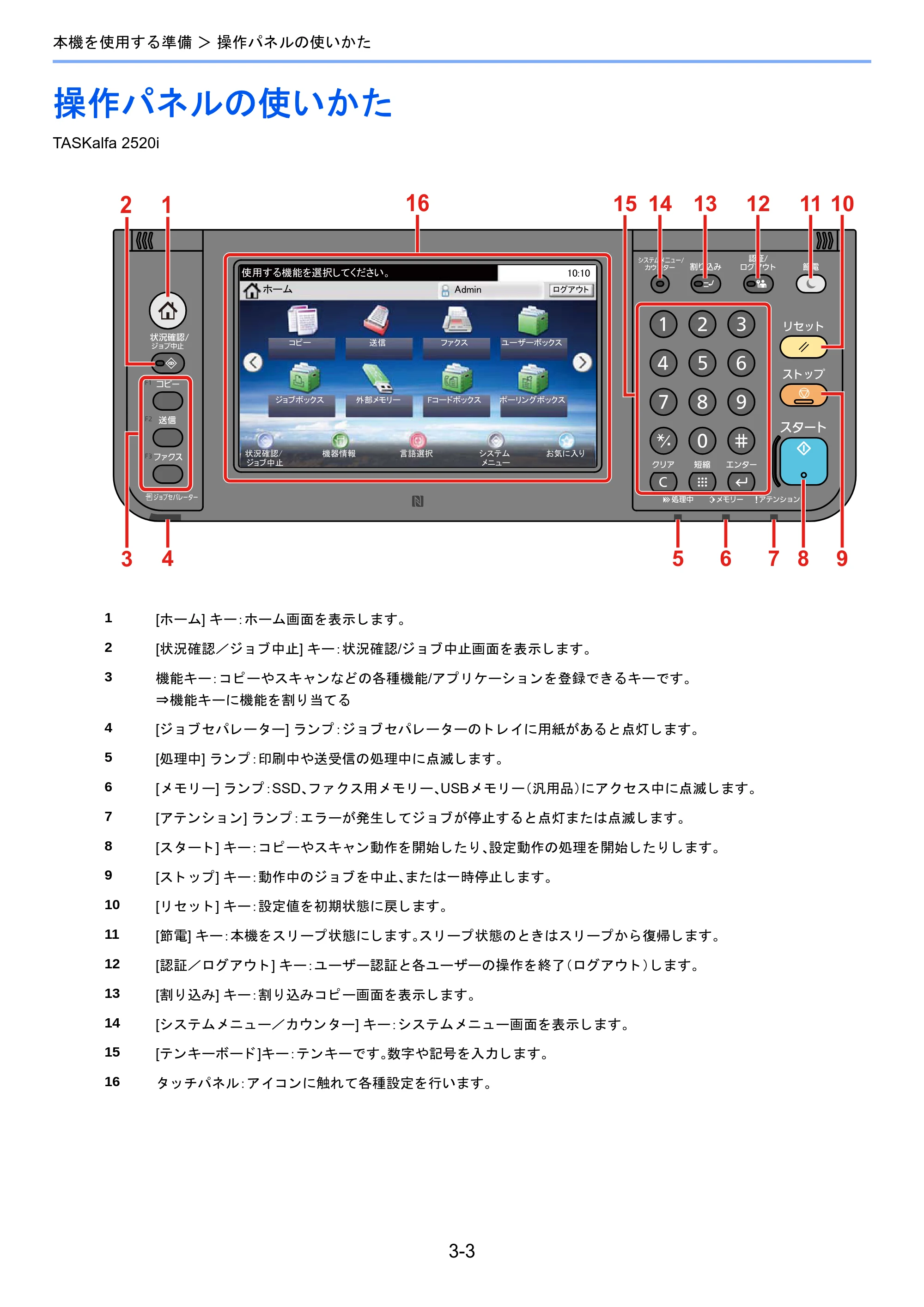 京セラ TASKalfa 2510i/2510i+ / TASKalfa 2520i/2520i+ TASKalfa 2520i/2520i+/2510i/2510i+ 使用説明書 — 操作パネルの使いかた — 原本ページ — 125ページ